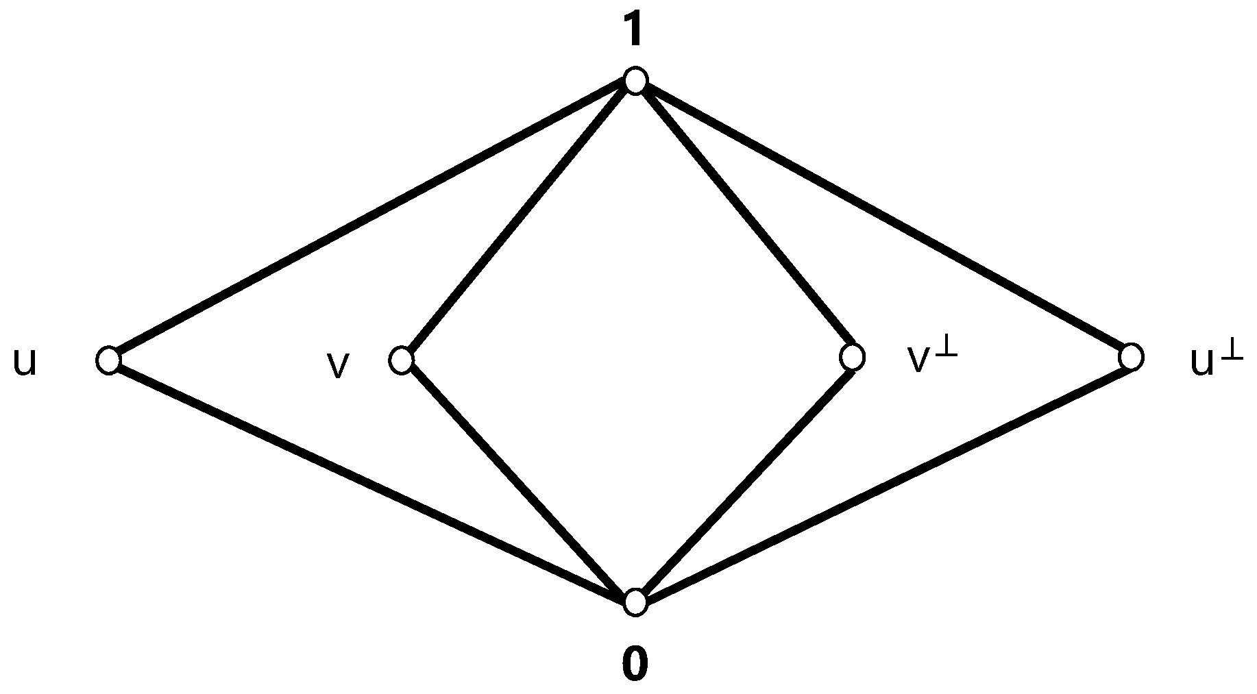 Axioms 11 00002 g001