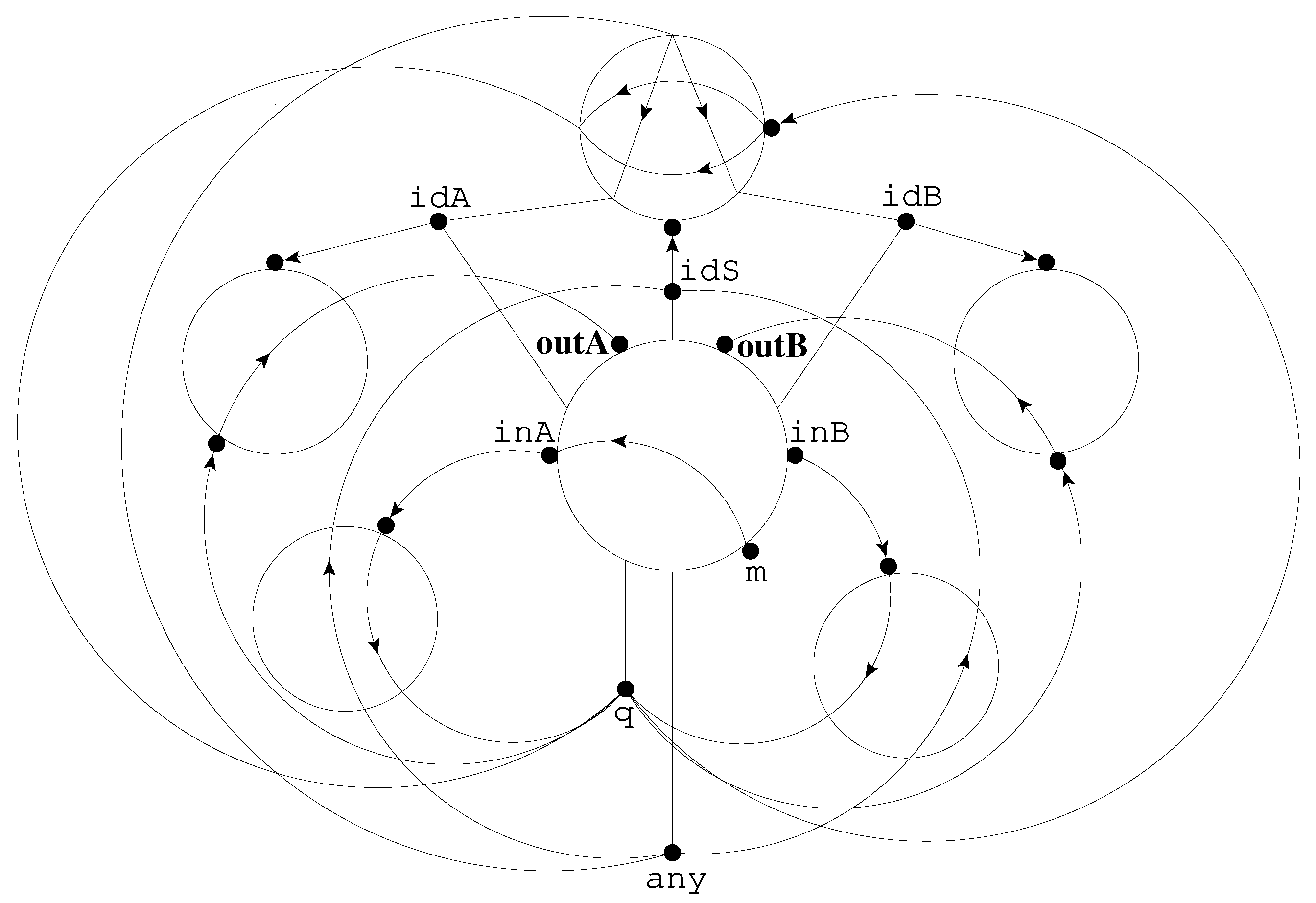Axioms 11 00008 g003 Axioms 11 00008 g003