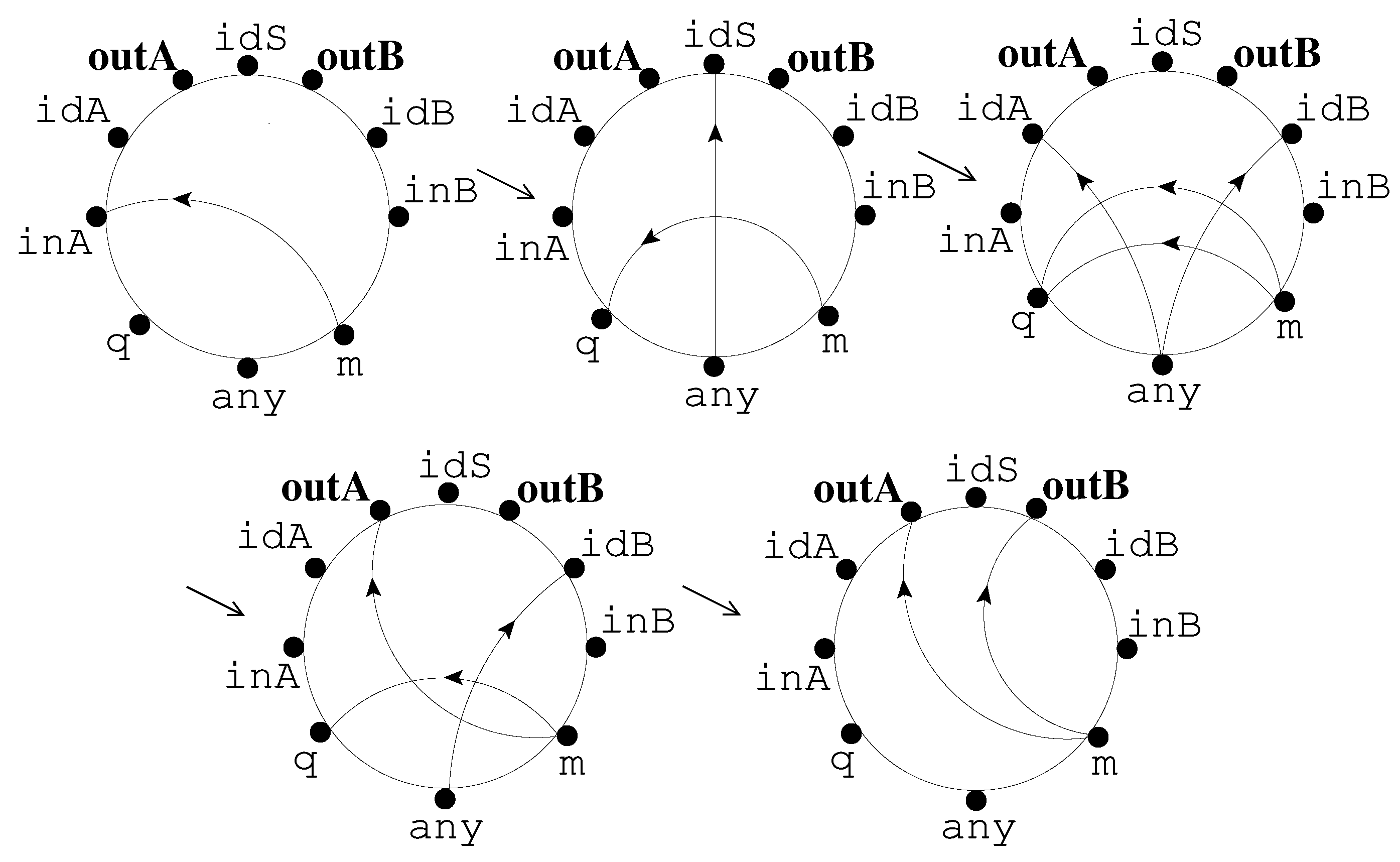 Axioms 11 00008 g004 Axioms 11 00008 g004