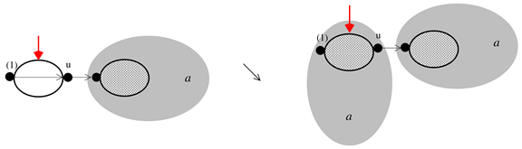 Axioms 11 00008 i007 Axioms 11 00008 i007