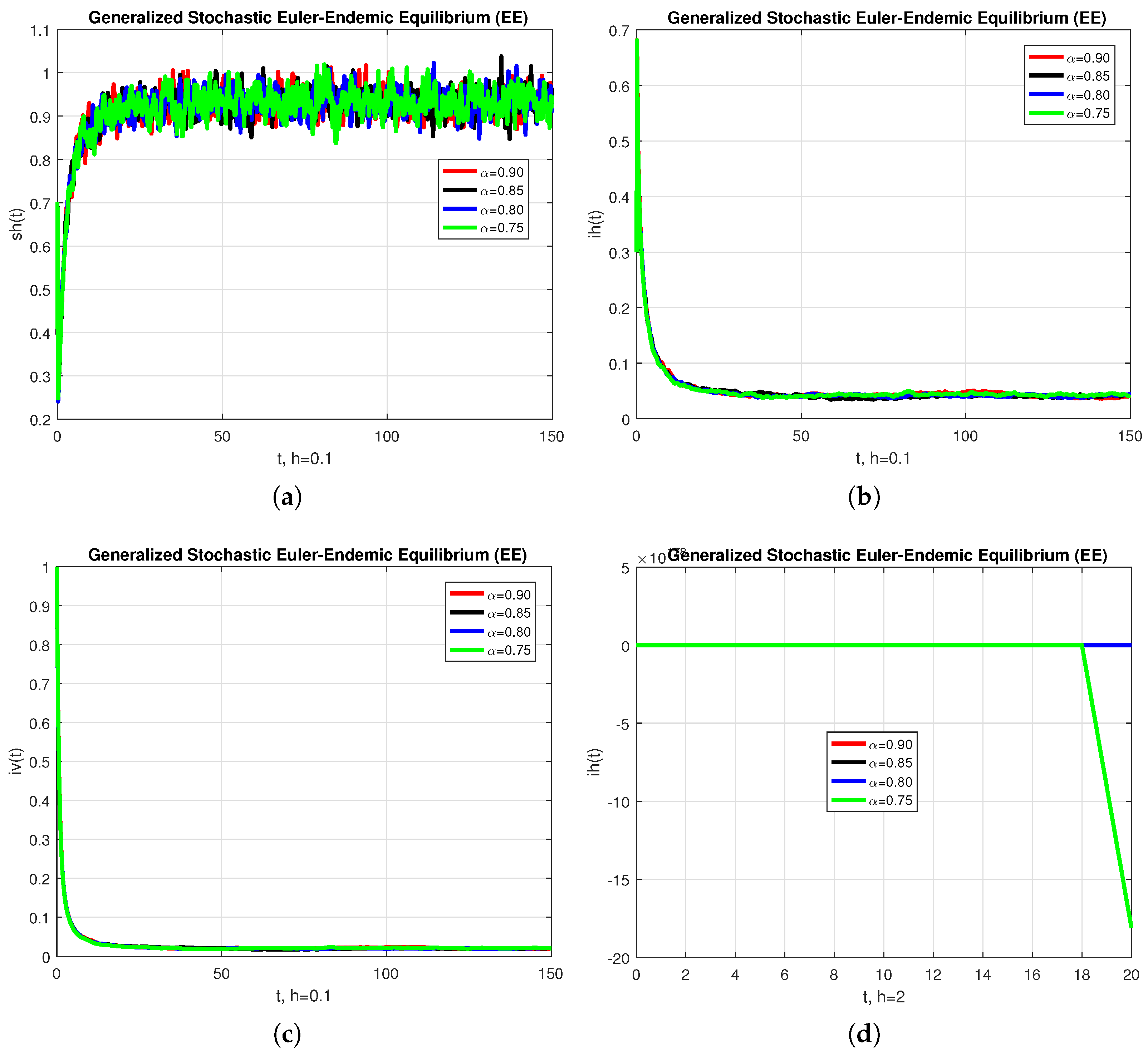 Axioms 11 00010 g001