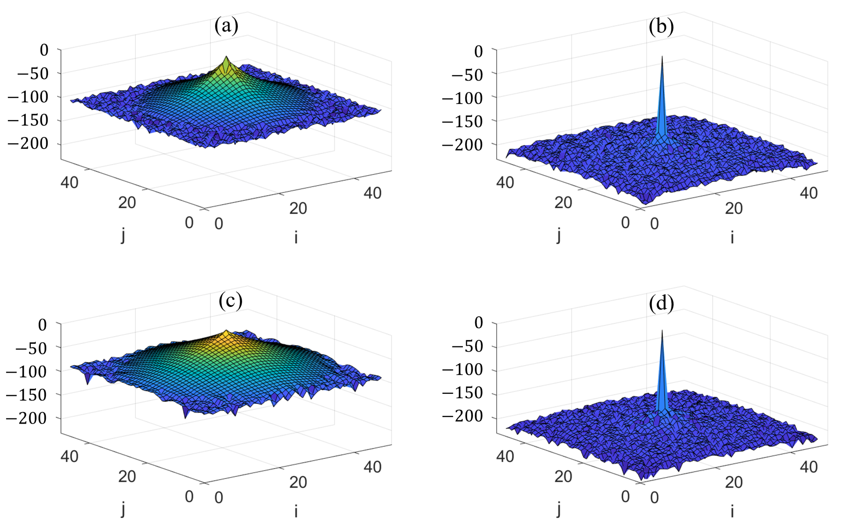 Axioms 11 00023 g001