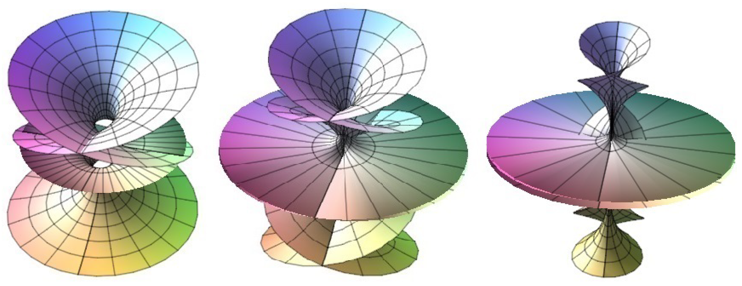 Axioms 11 00026 g001