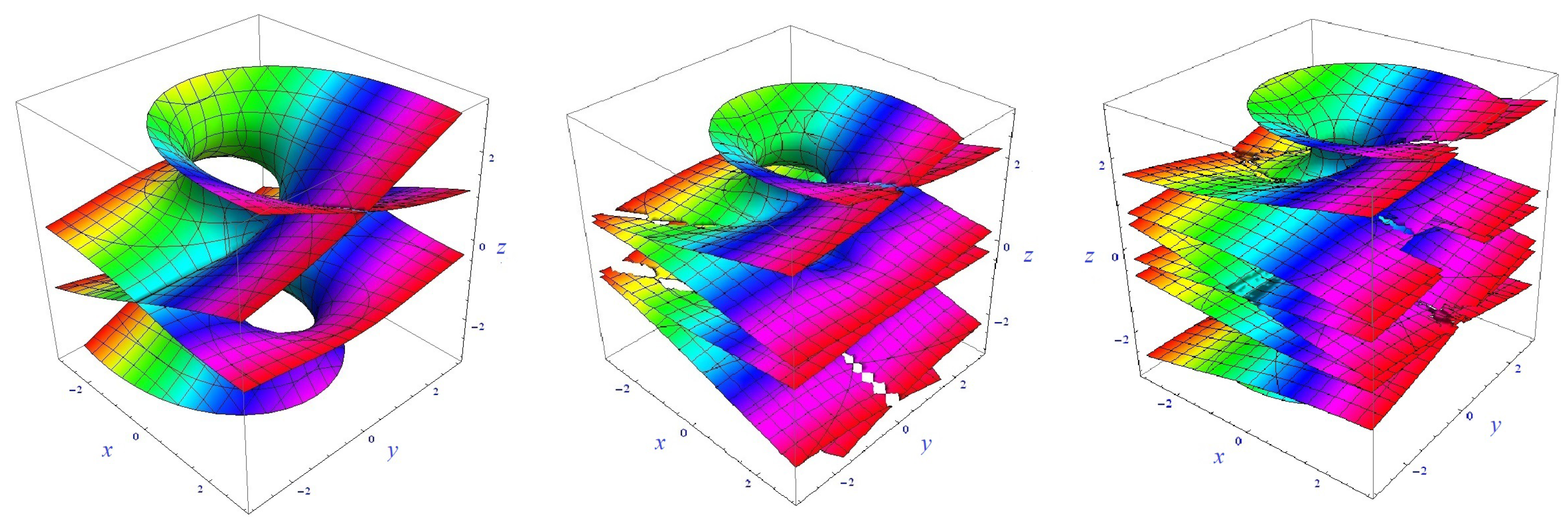 Axioms 11 00026 g002