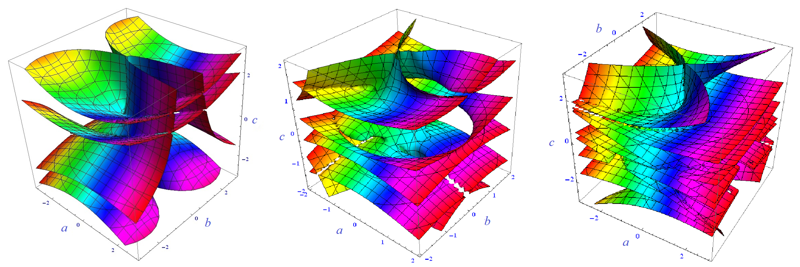 Axioms 11 00026 g004