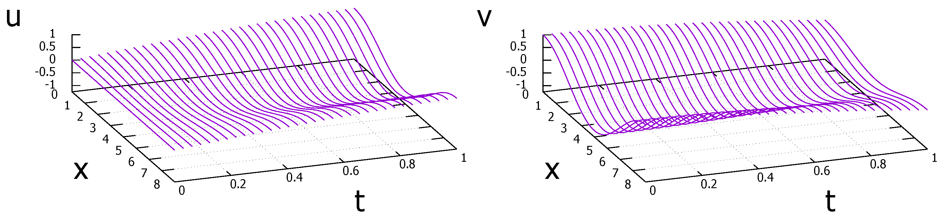 Axioms 11 00028 g001