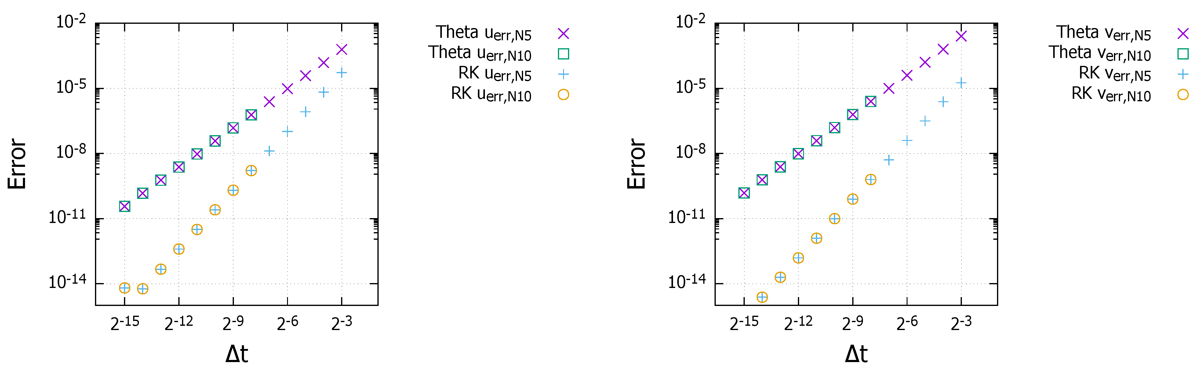Axioms 11 00028 g003