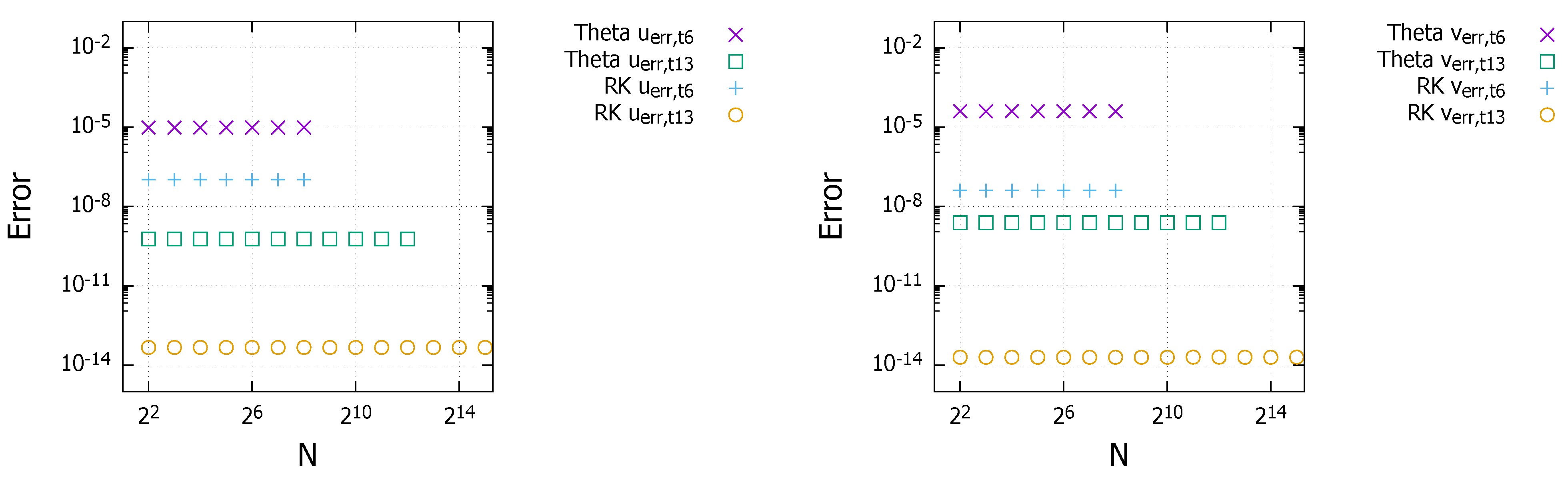 Axioms 11 00028 g004