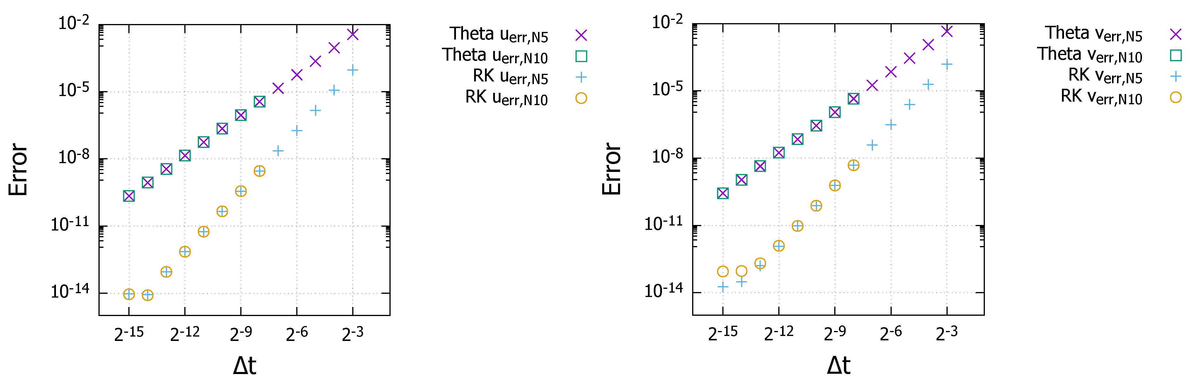 Axioms 11 00028 g007