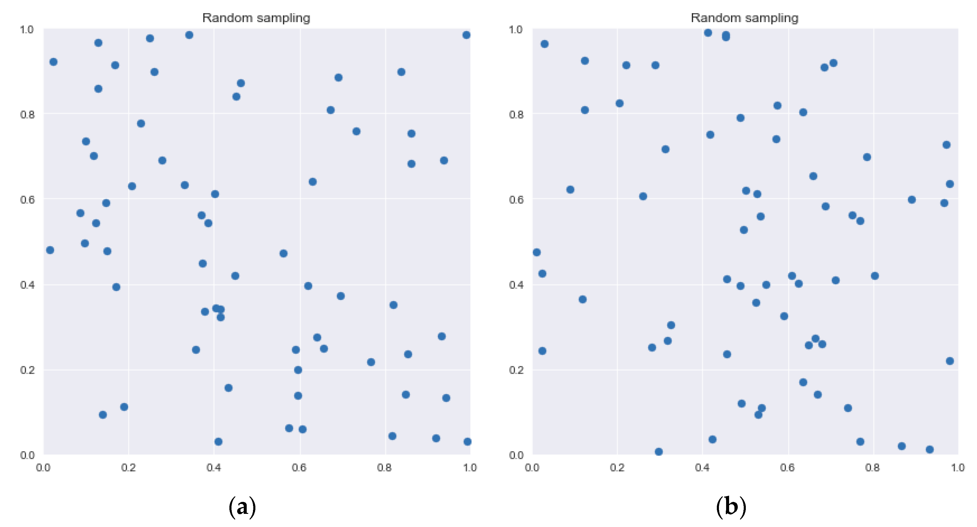 Axioms 11 00036 g002