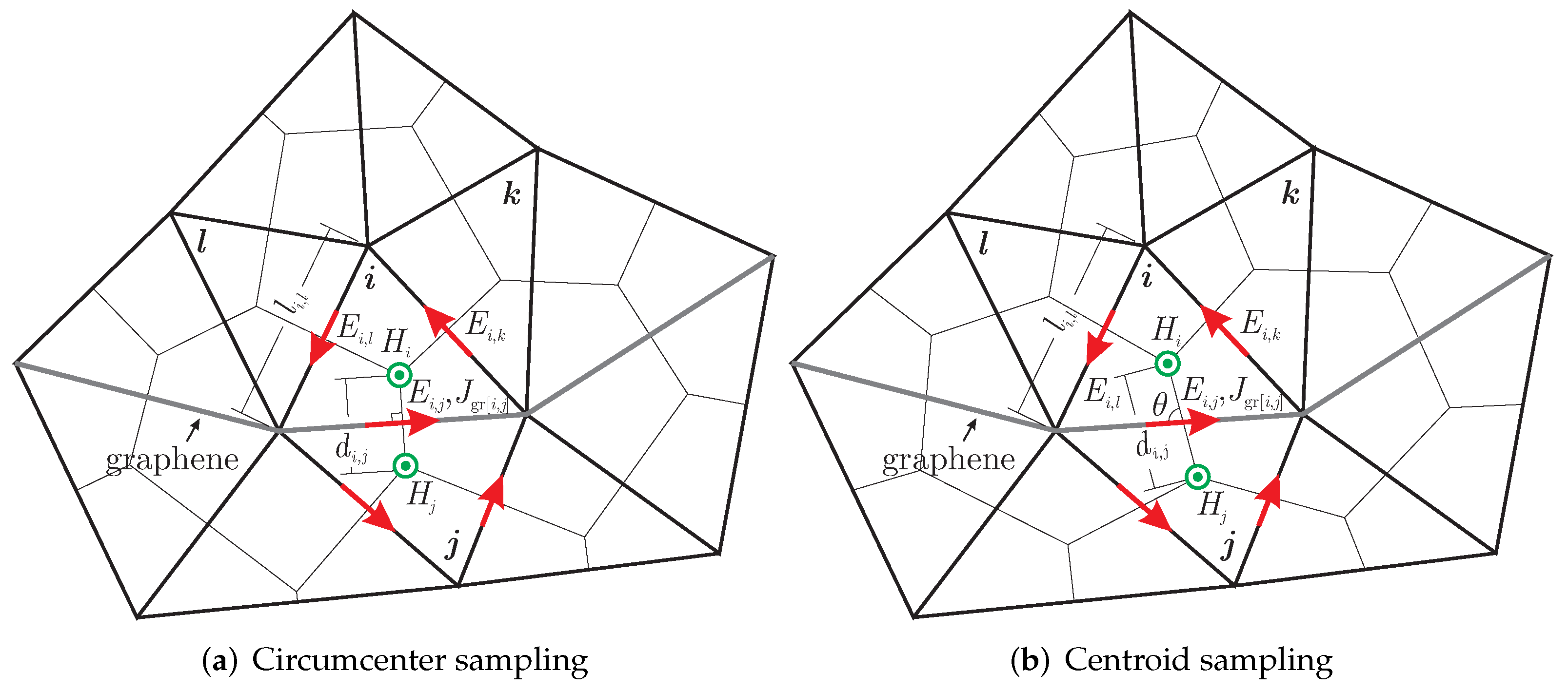 Axioms 11 00044 g001