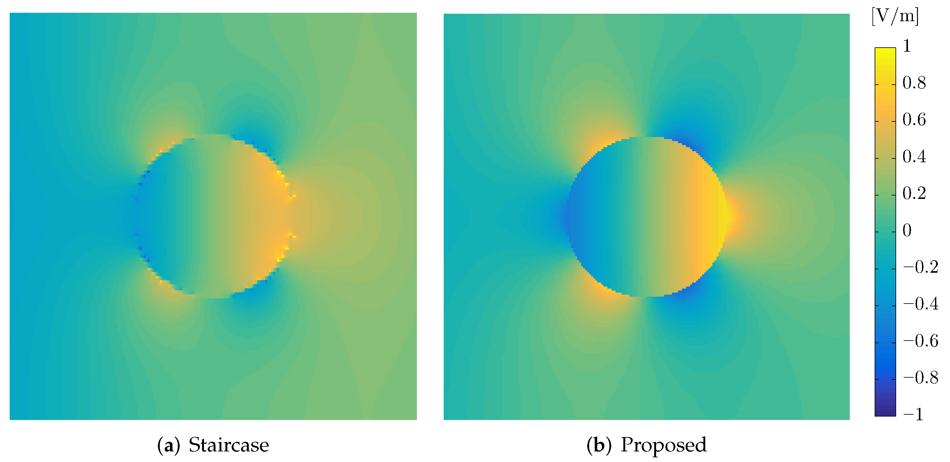 Axioms 11 00044 g008