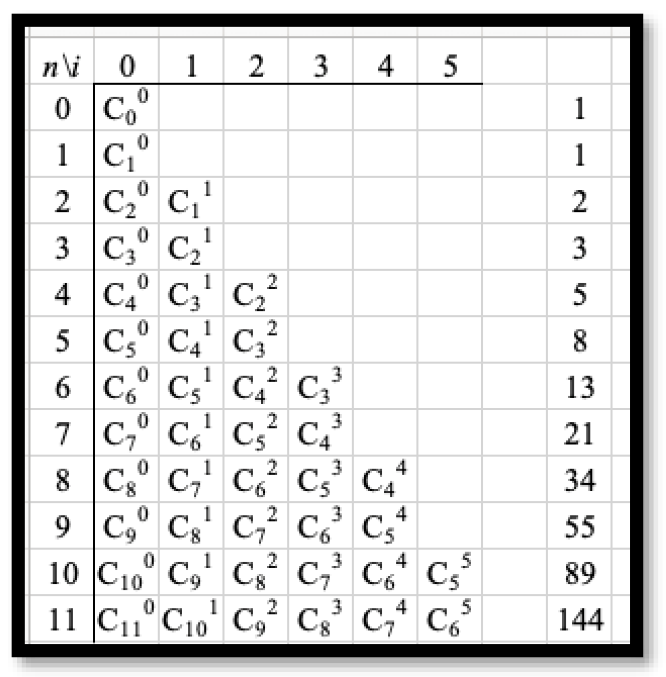 Axioms 11 00048 g004