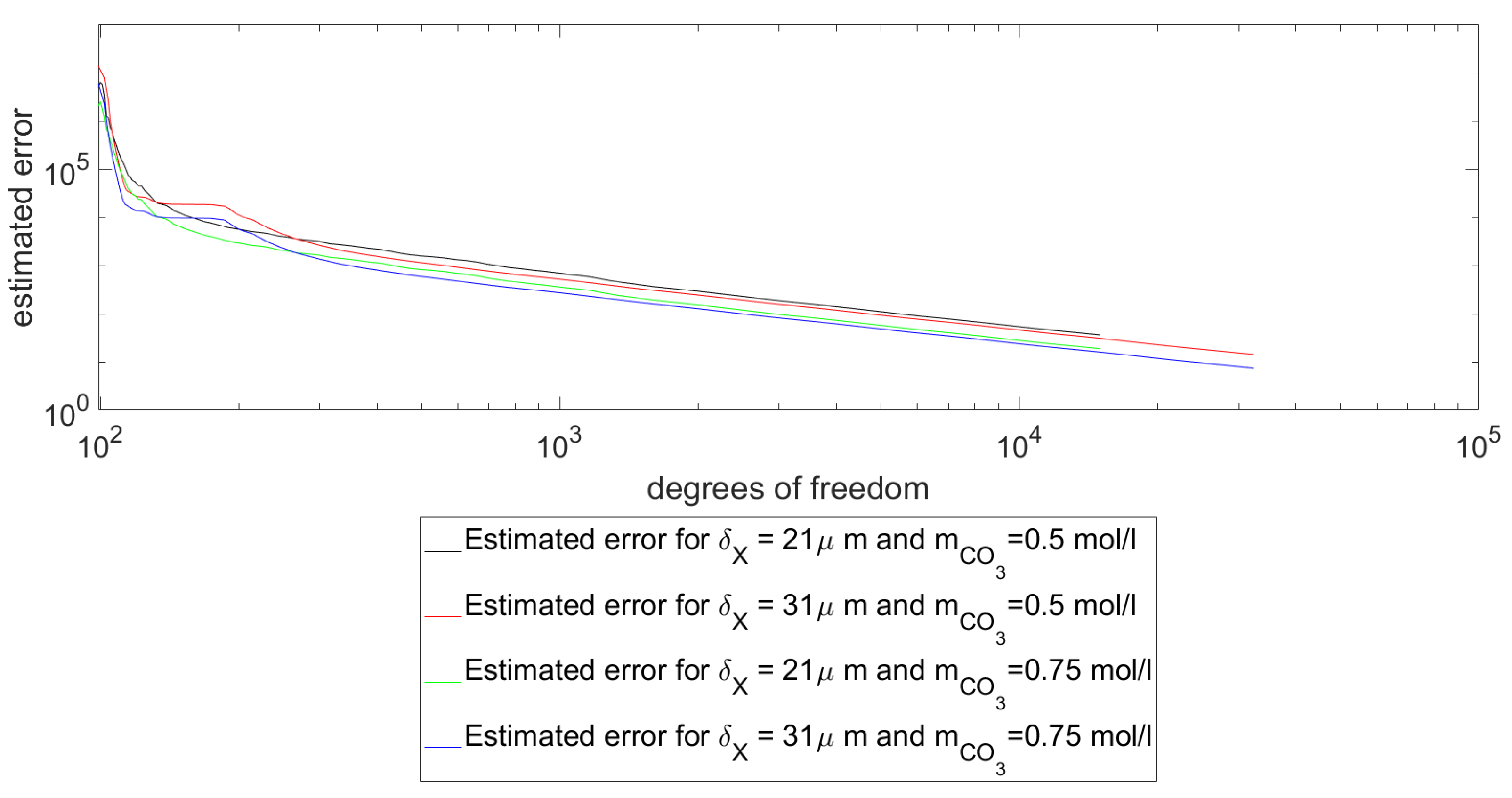 Axioms 11 00053 g004