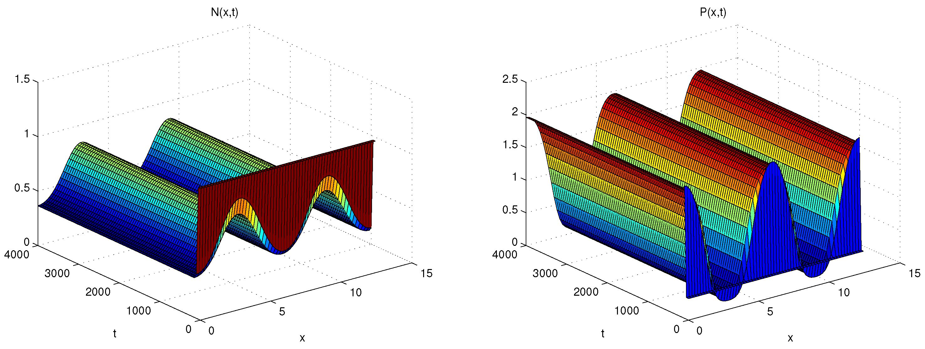 Axioms 11 00056 g002