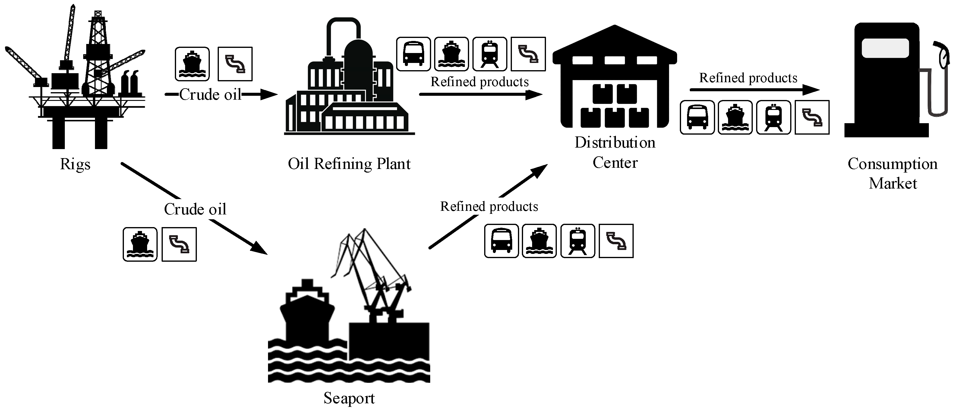 Axioms 11 00060 g001