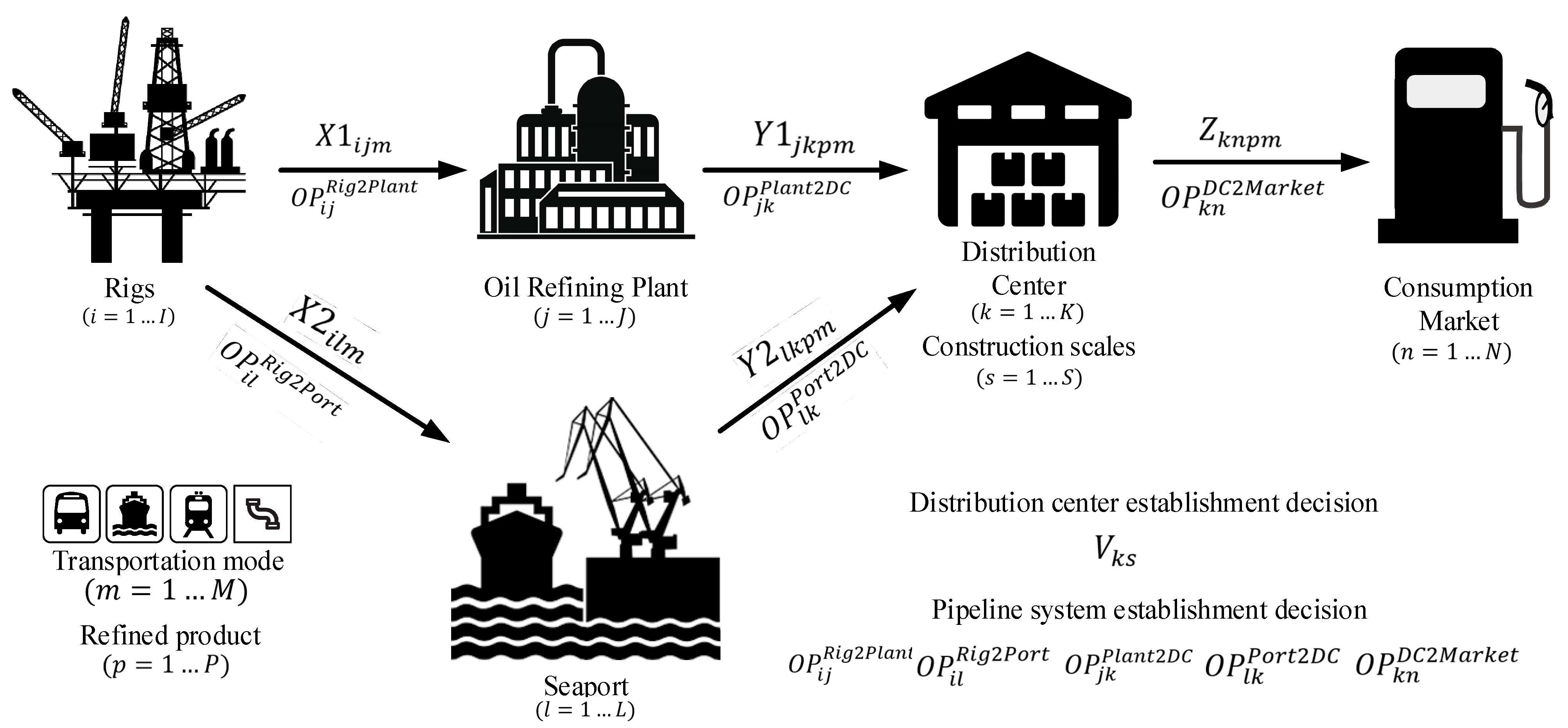 Axioms 11 00060 g004