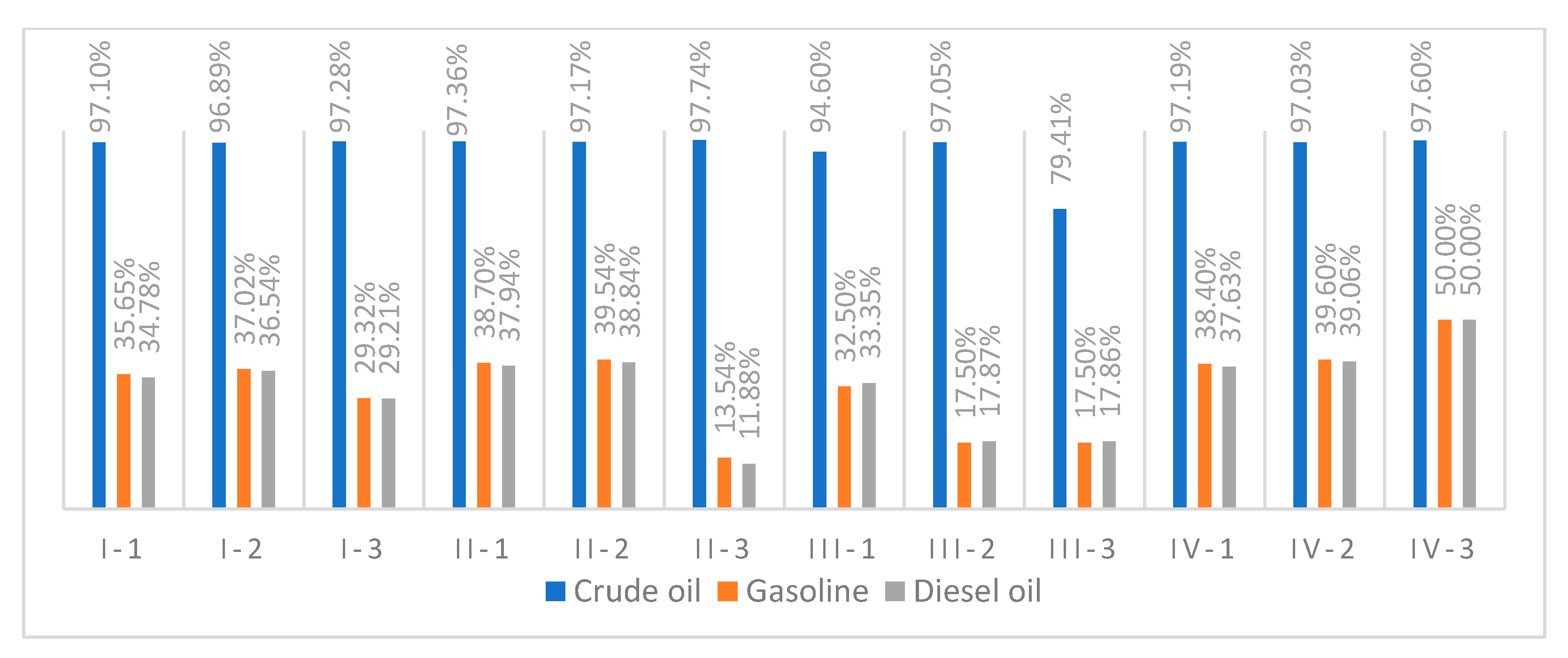 Axioms 11 00060 g010