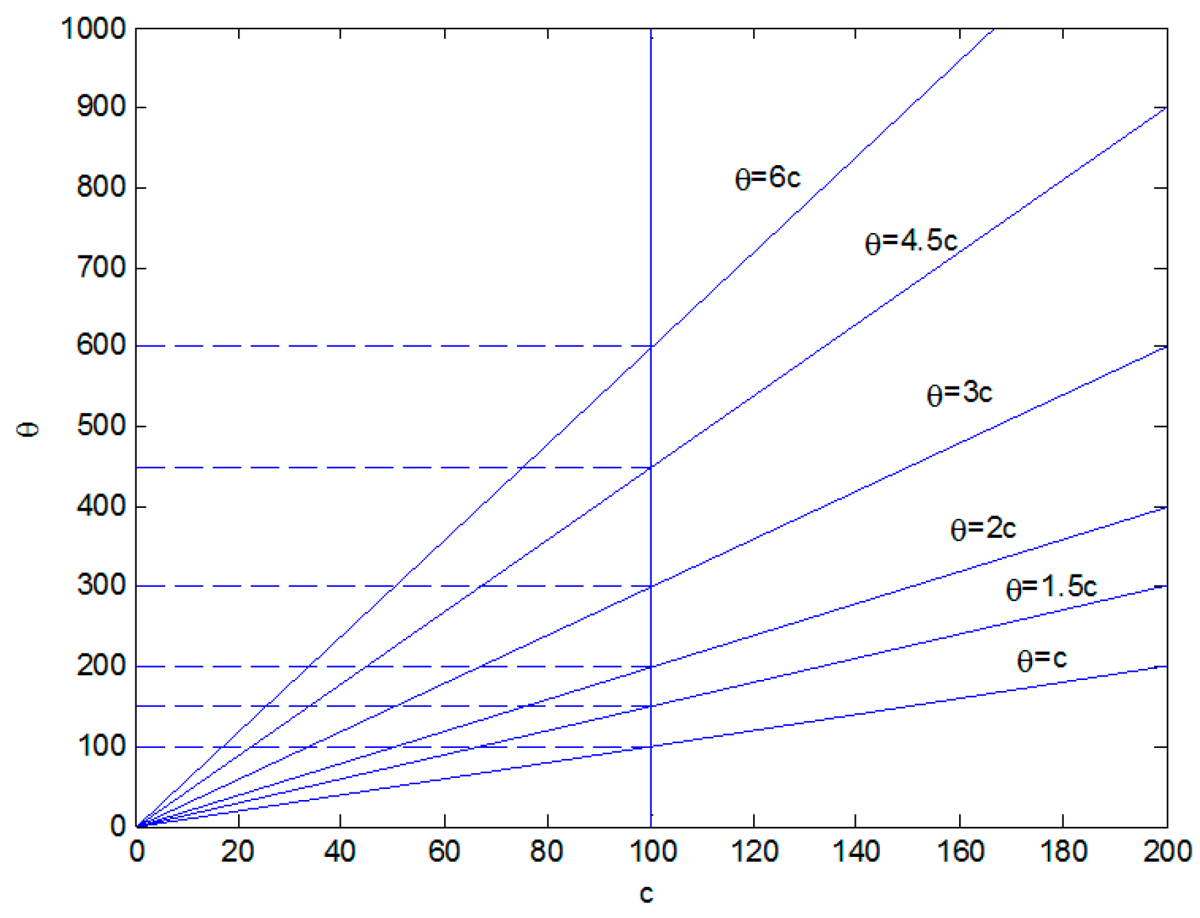 Axioms 11 00067 g002