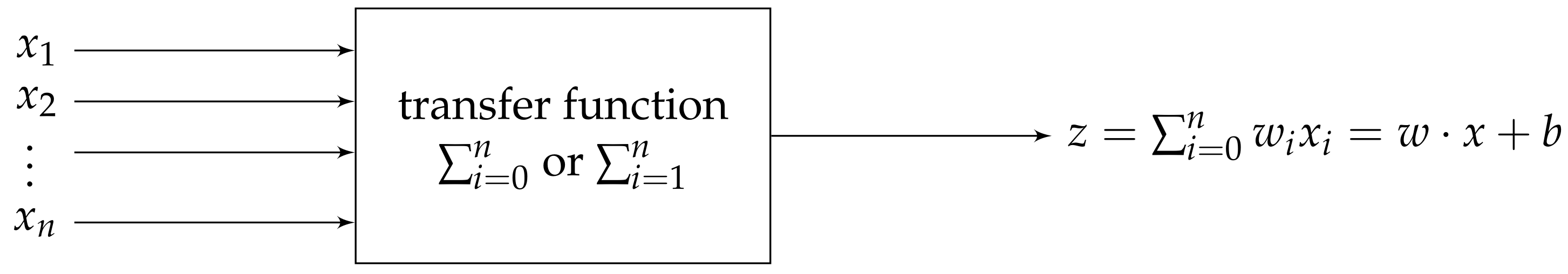 Axioms 11 00080 i001