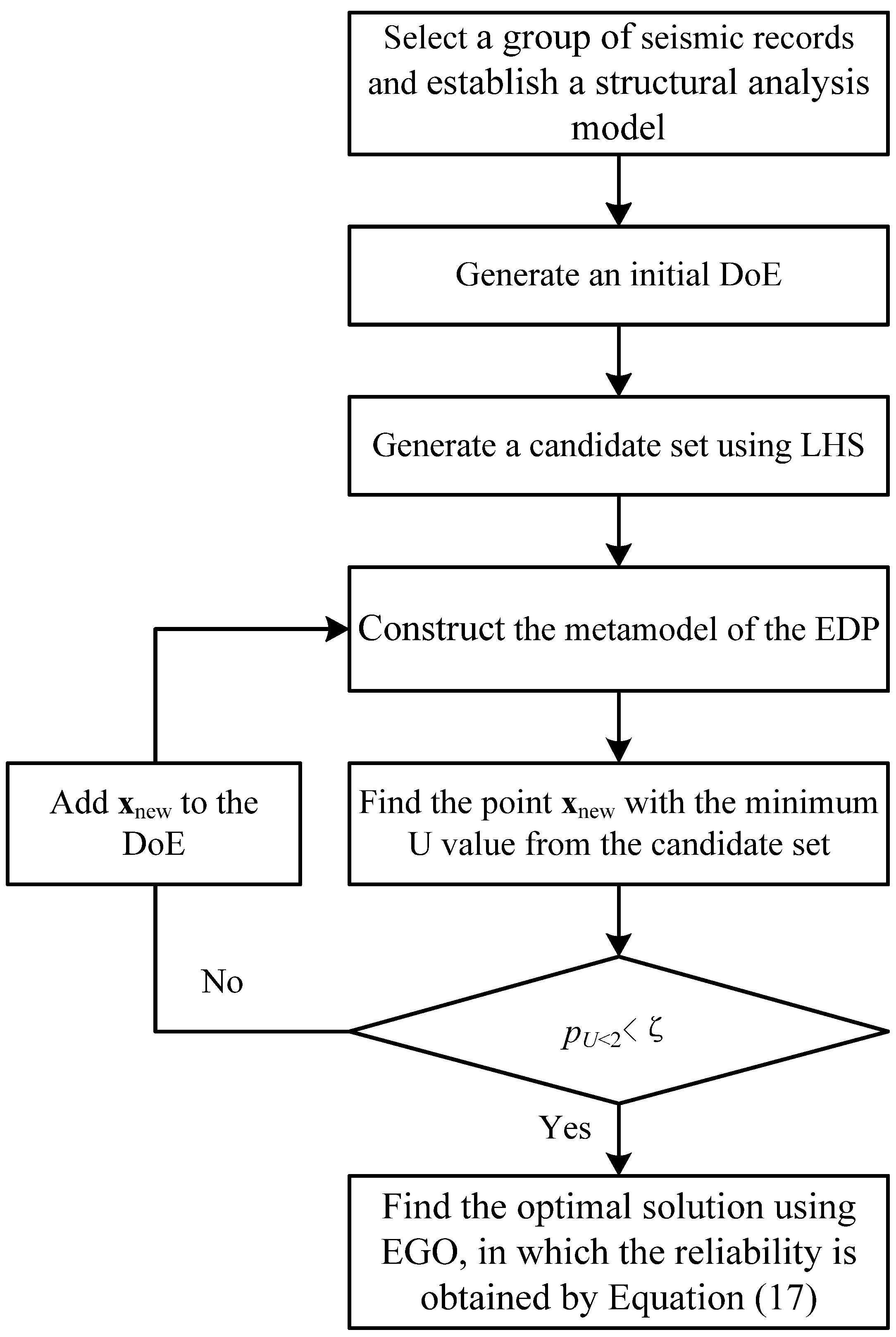 Axioms 11 00081 g002