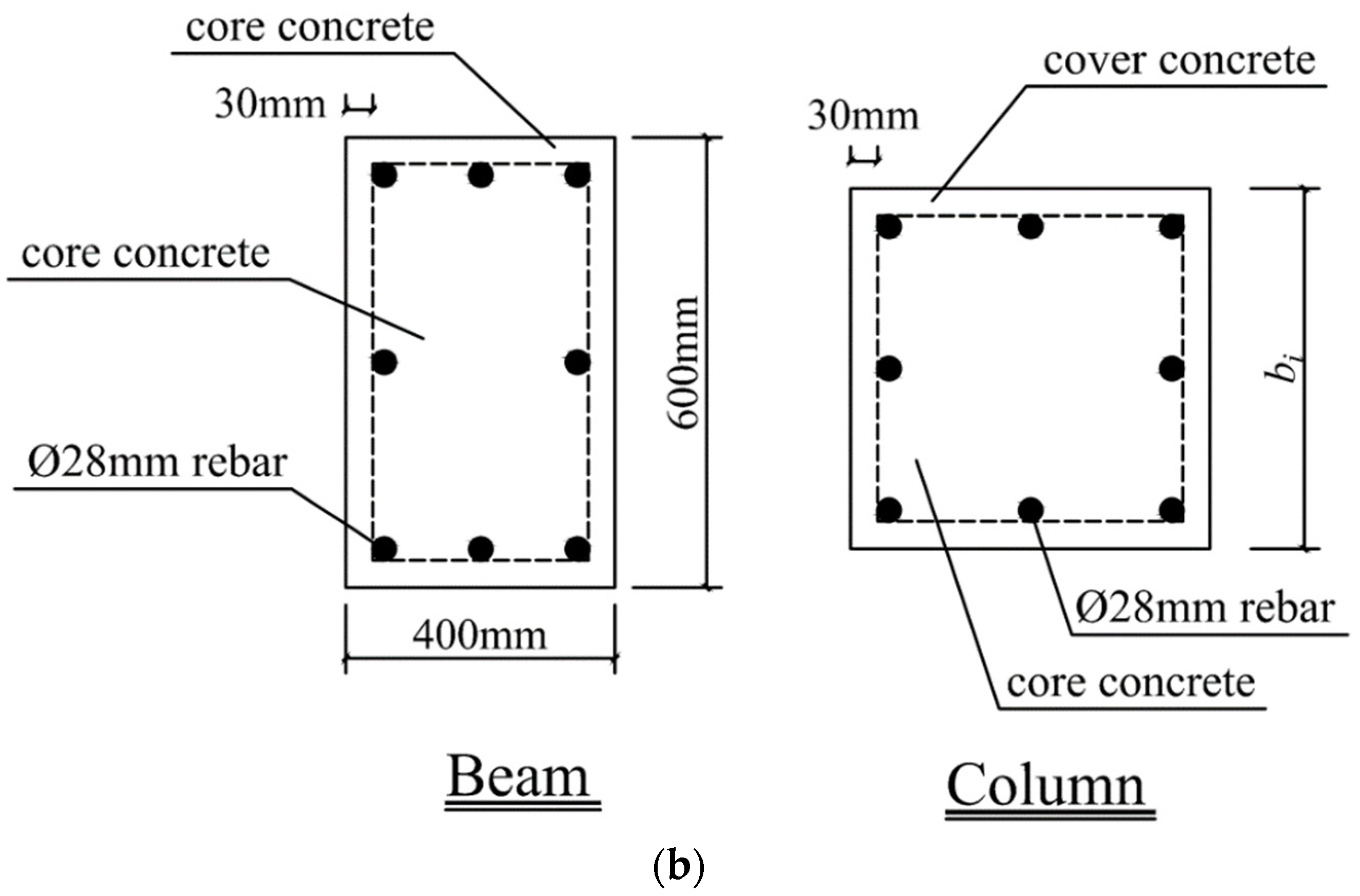 Axioms 11 00081 g008b