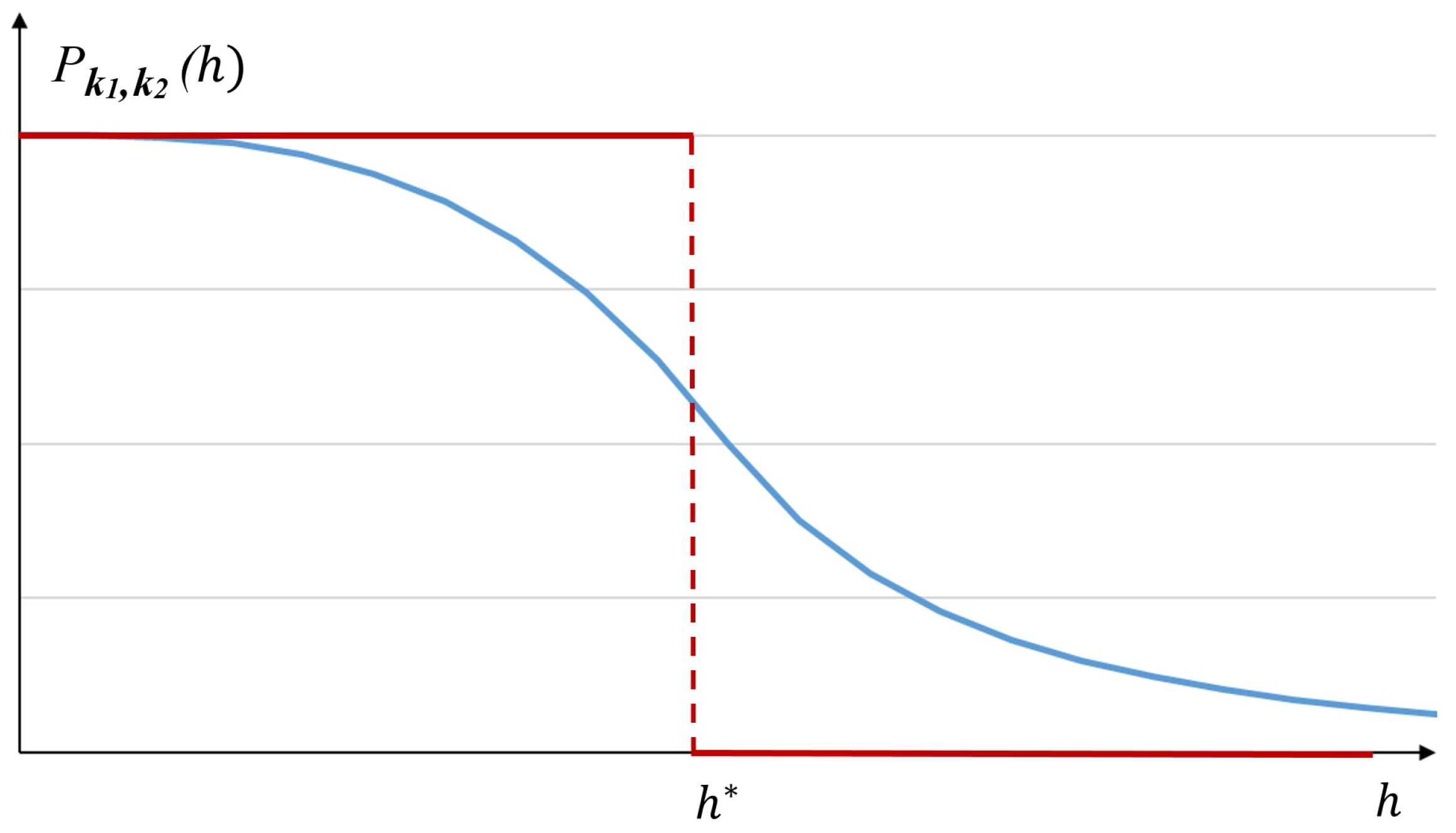 Axioms 11 00084 g002