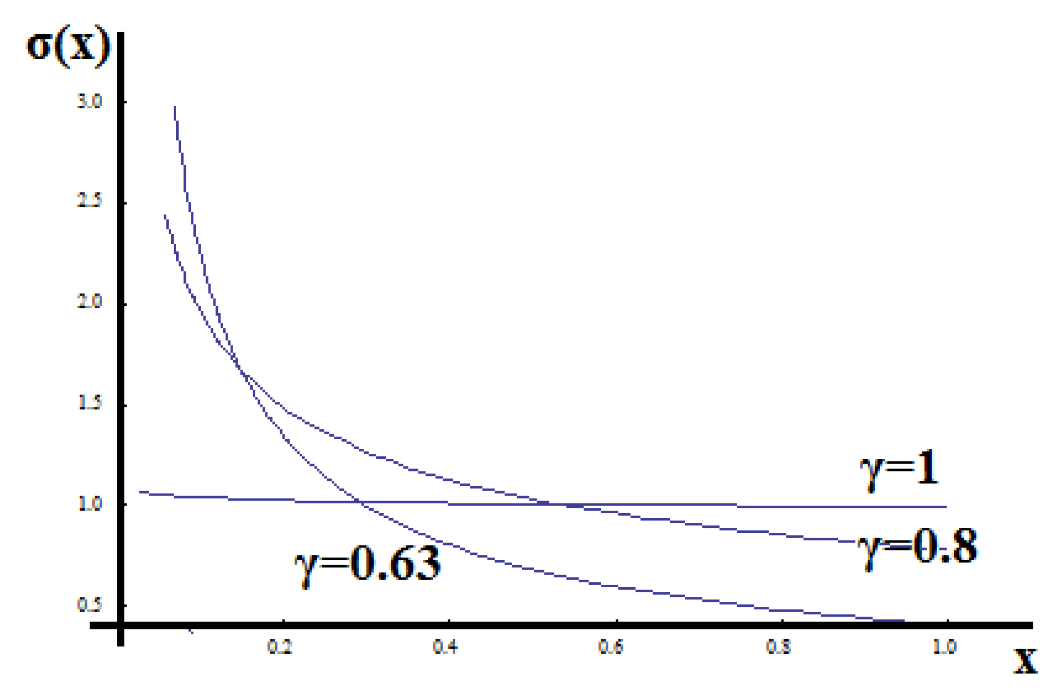 Axioms 11 00085 g006