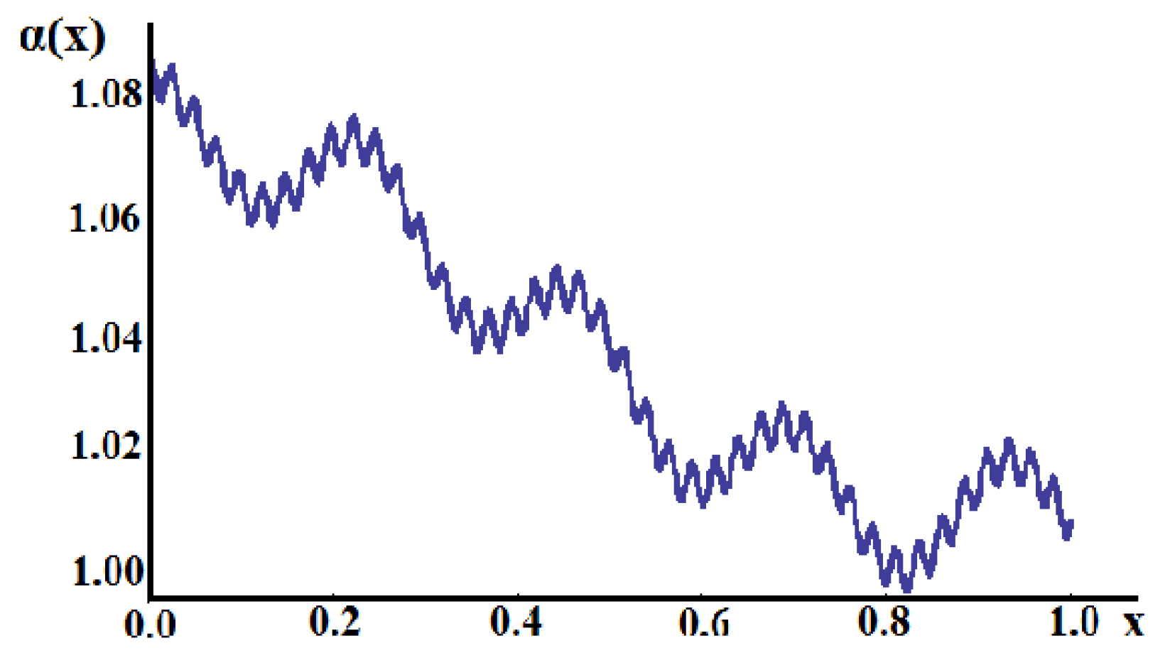 Axioms 11 00085 g010