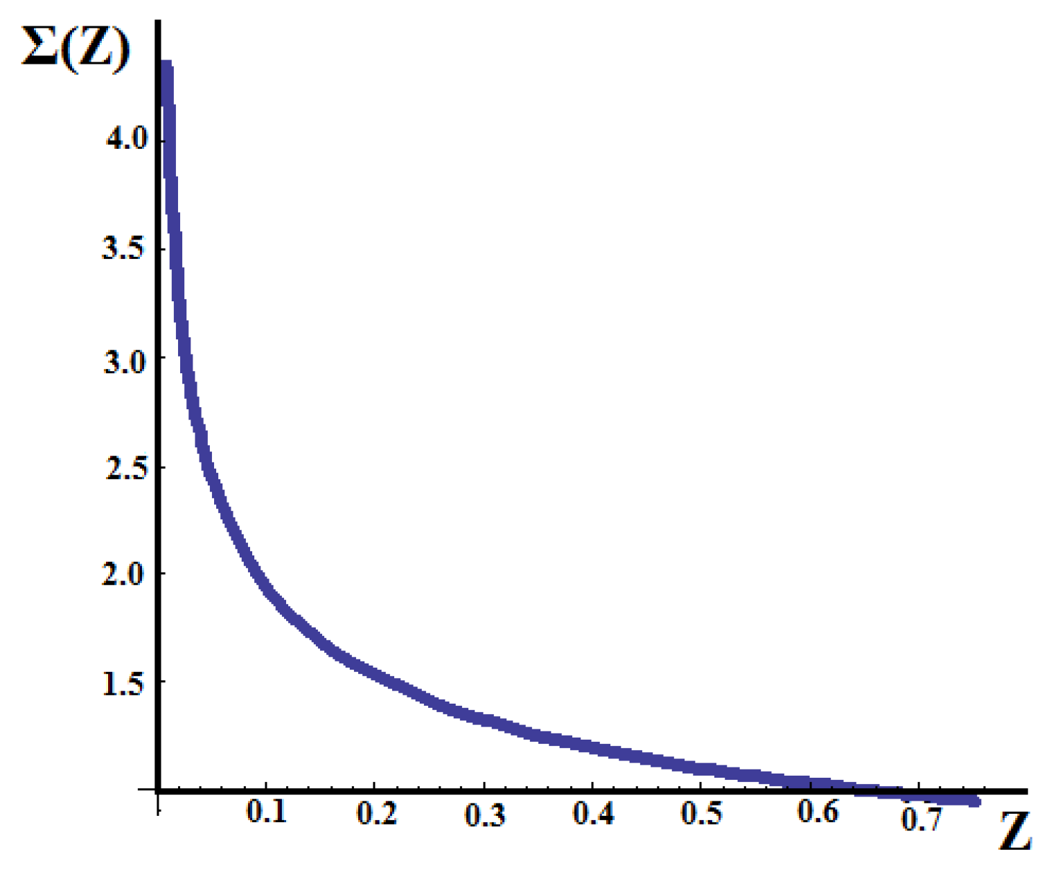 Axioms 11 00085 g017