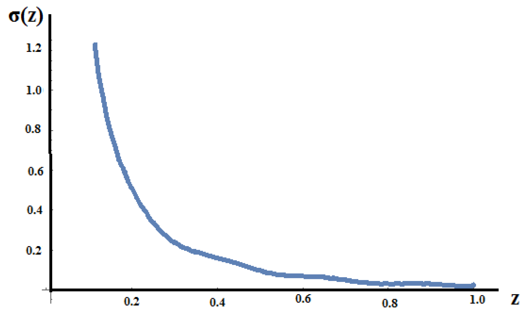 Axioms 11 00085 g018