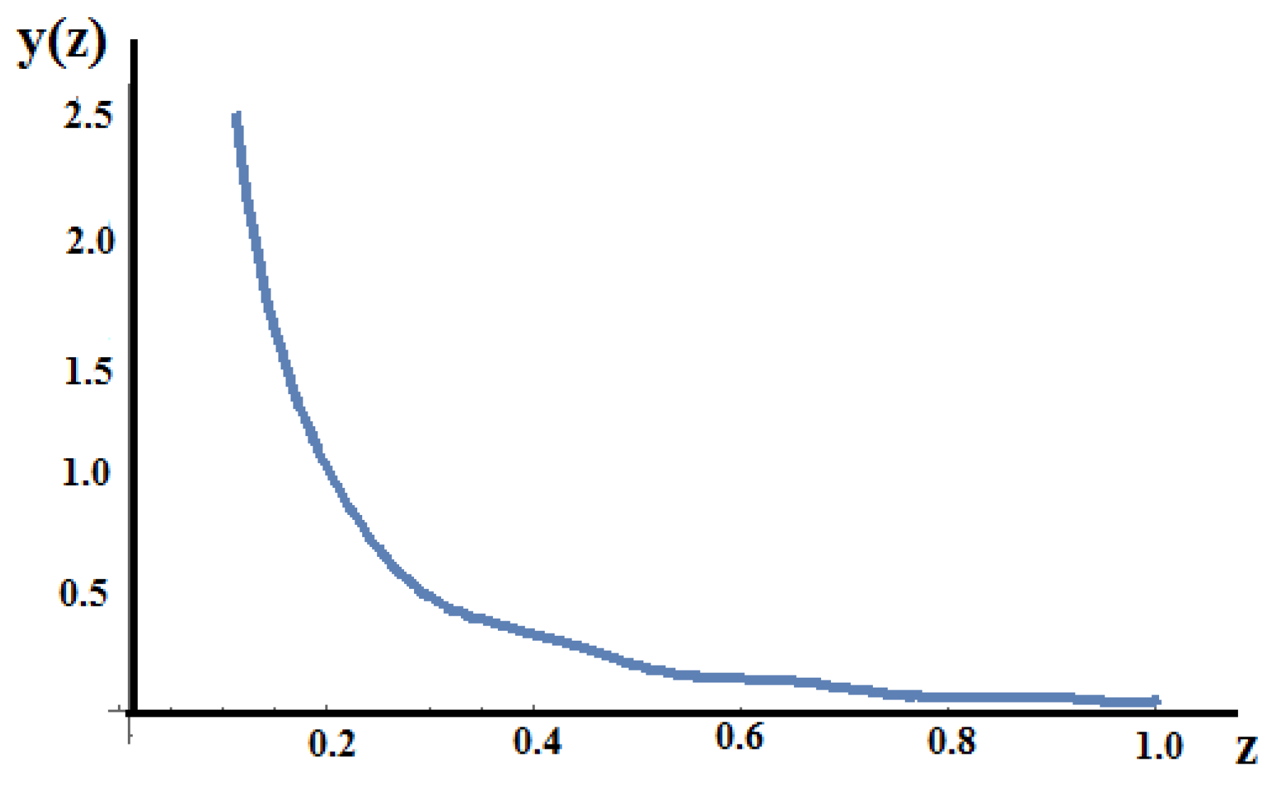 Axioms 11 00085 g019