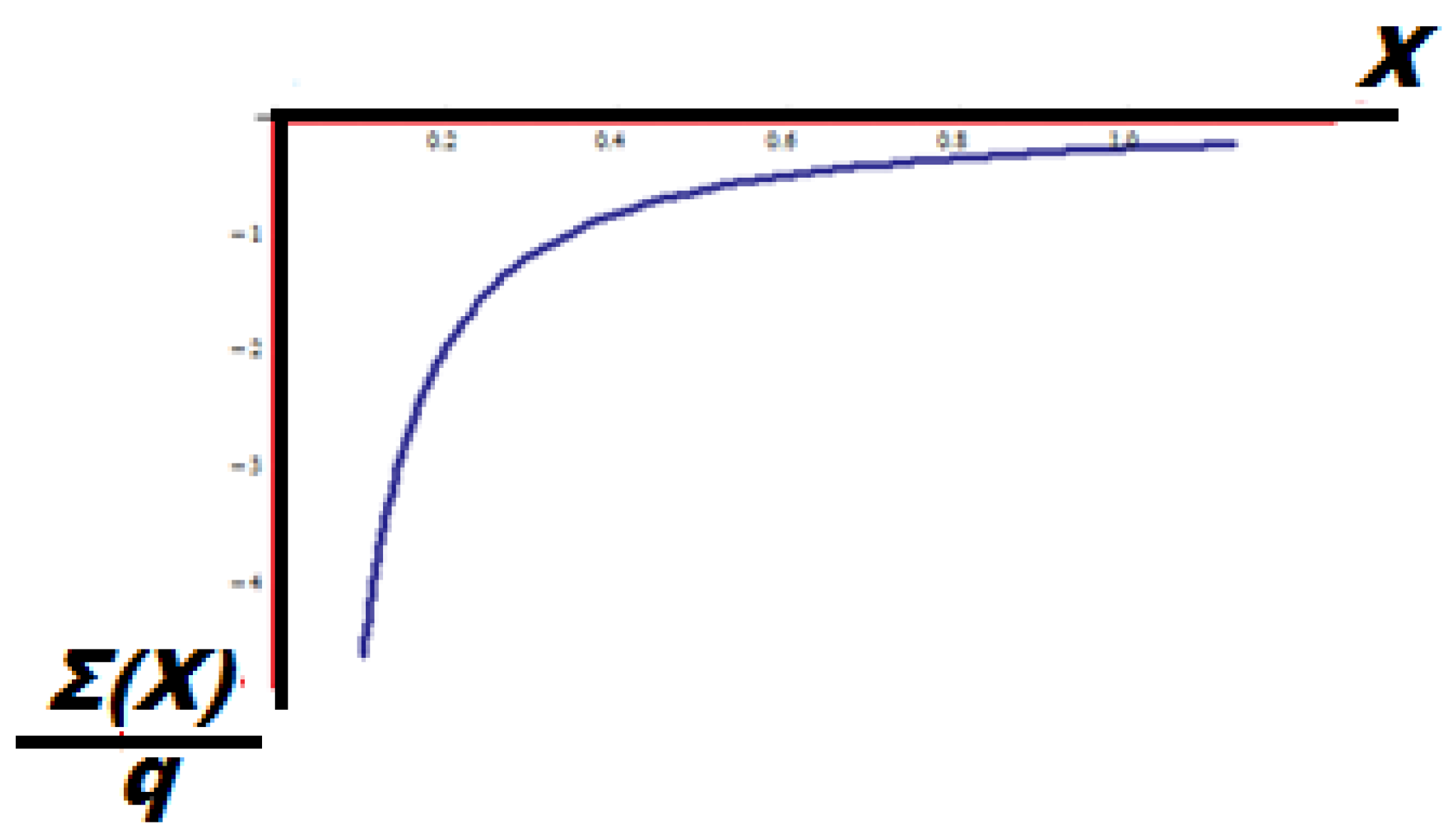 Axioms 11 00085 g023