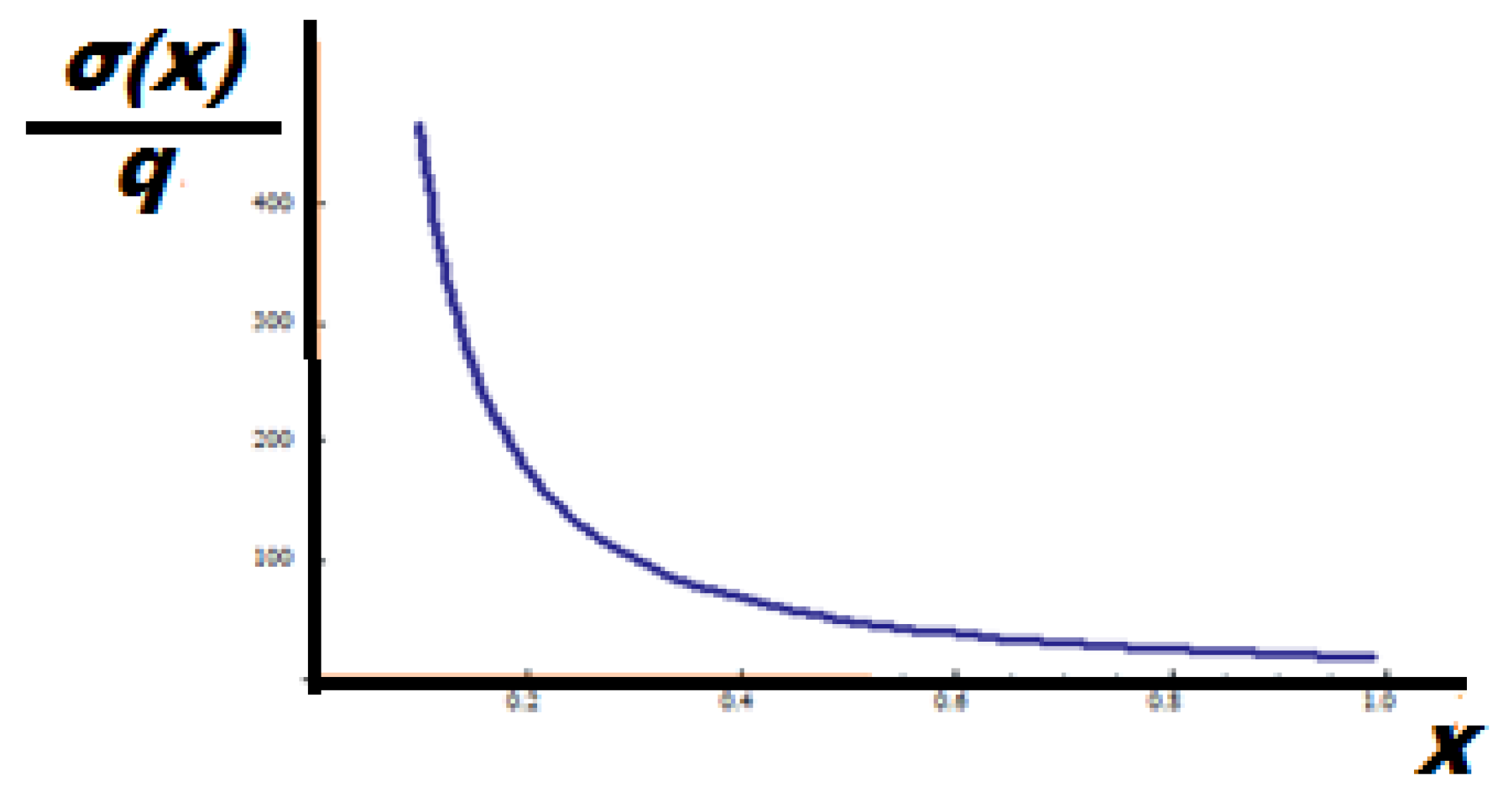 Axioms 11 00085 g024