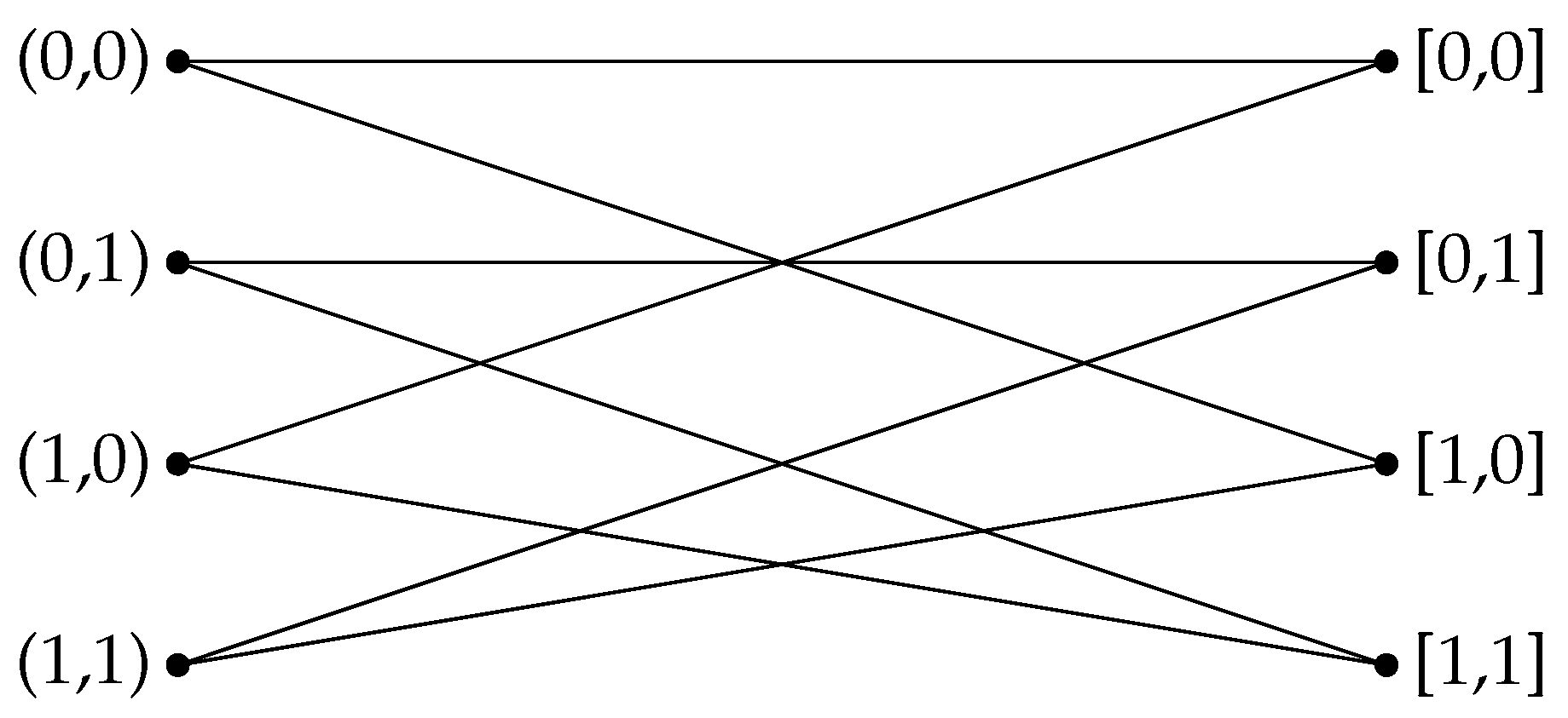 Axioms 11 00100 g001