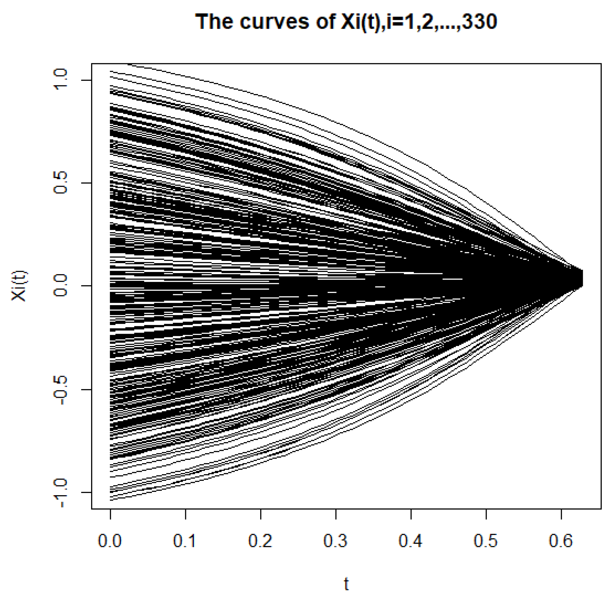 Axioms 11 00102 g001