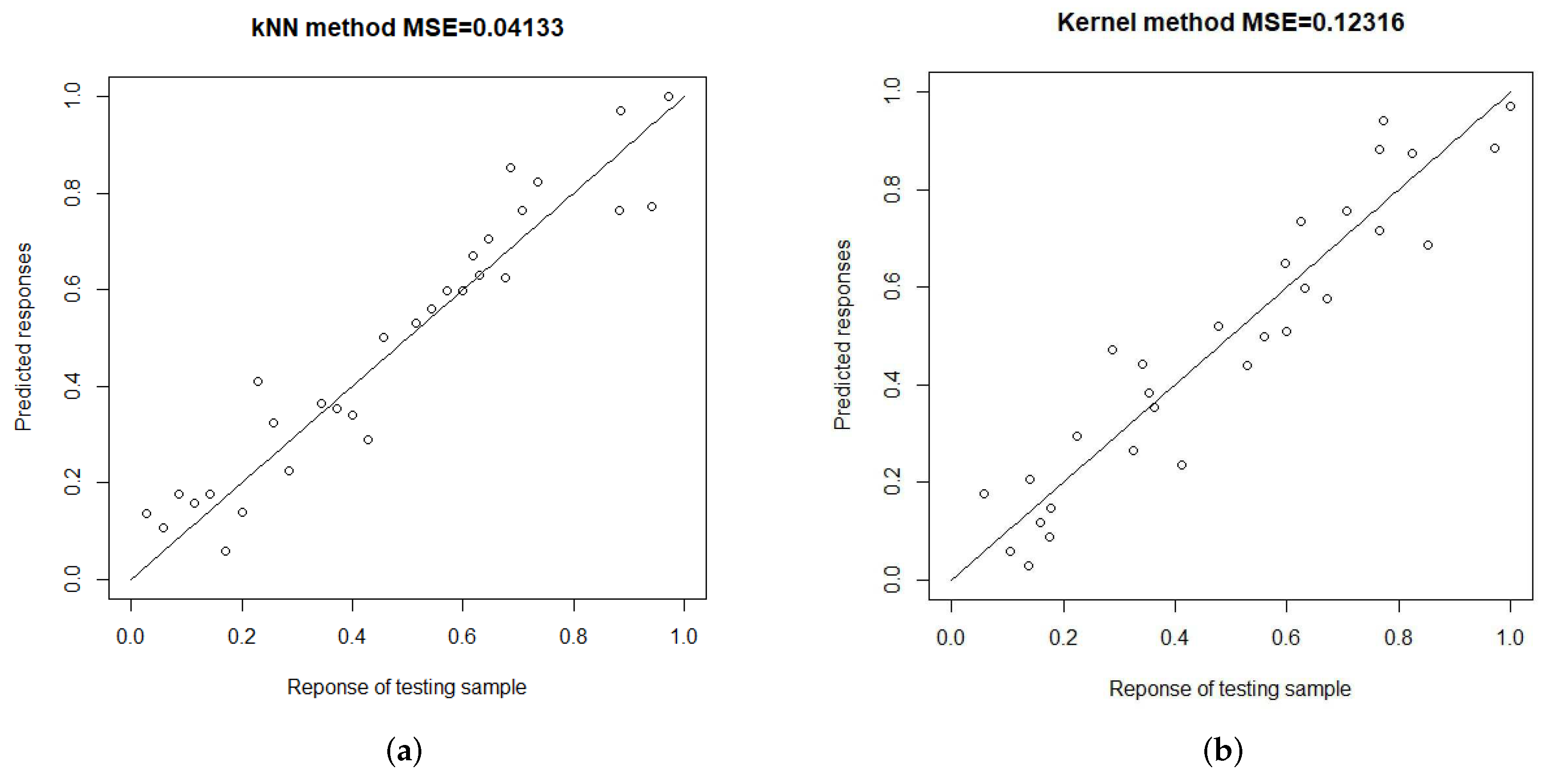 Axioms 11 00102 g002