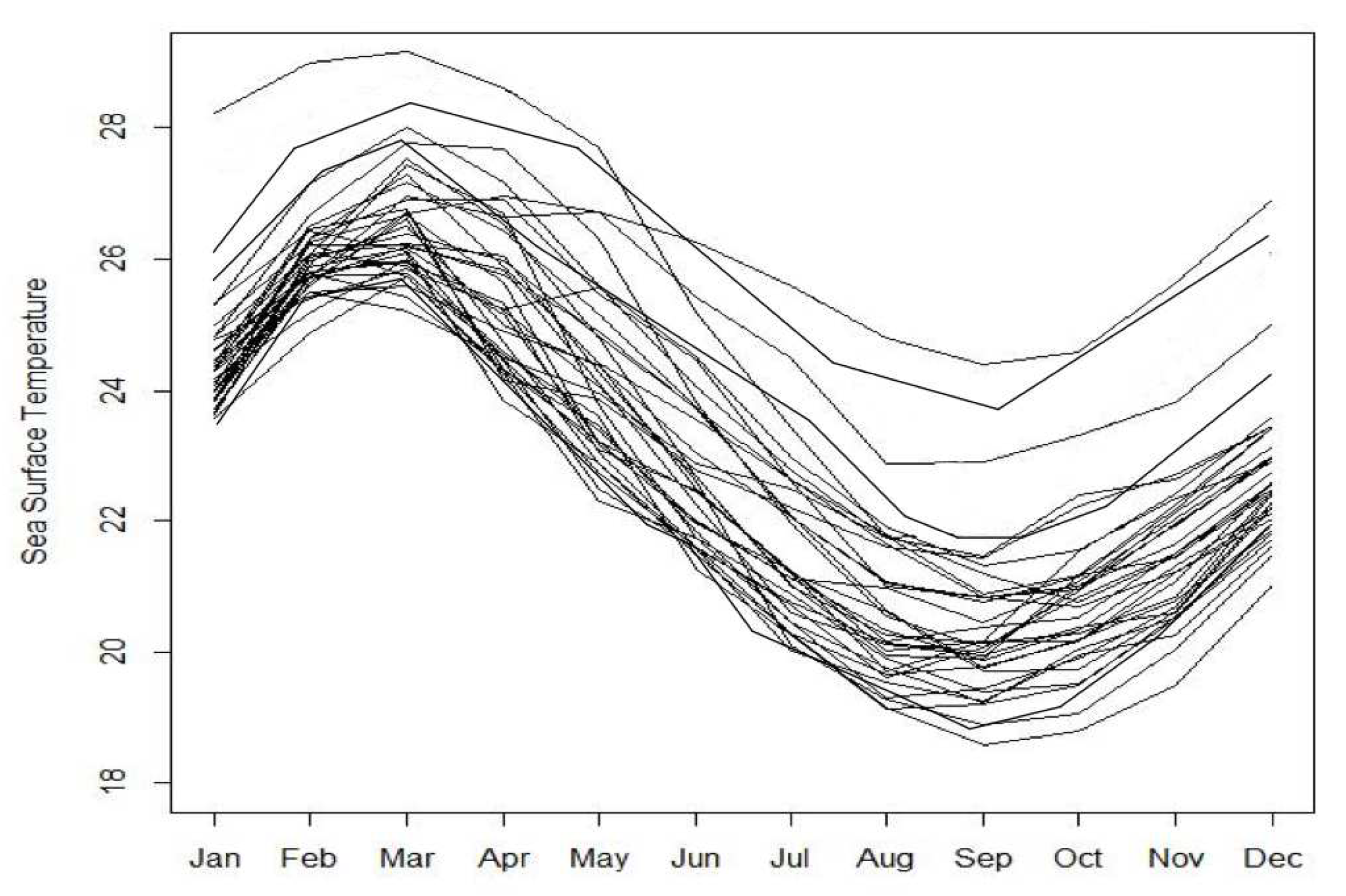 Axioms 11 00102 g004