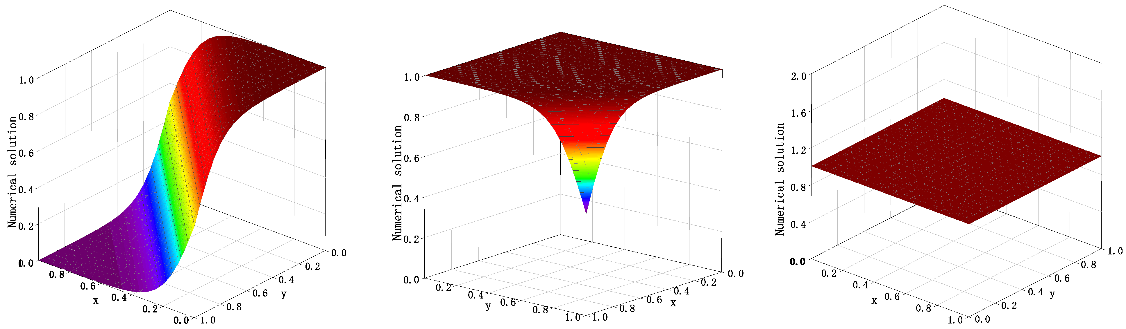 Axioms 11 00111 g002