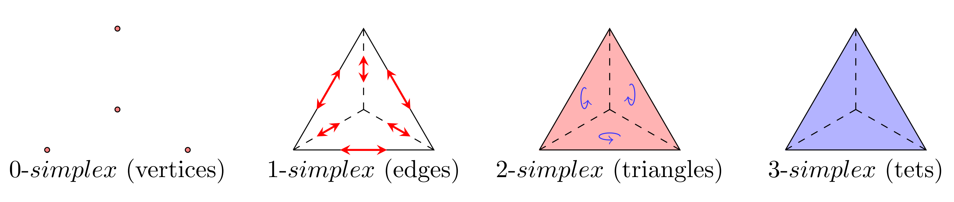 Axioms 11 00112 g002