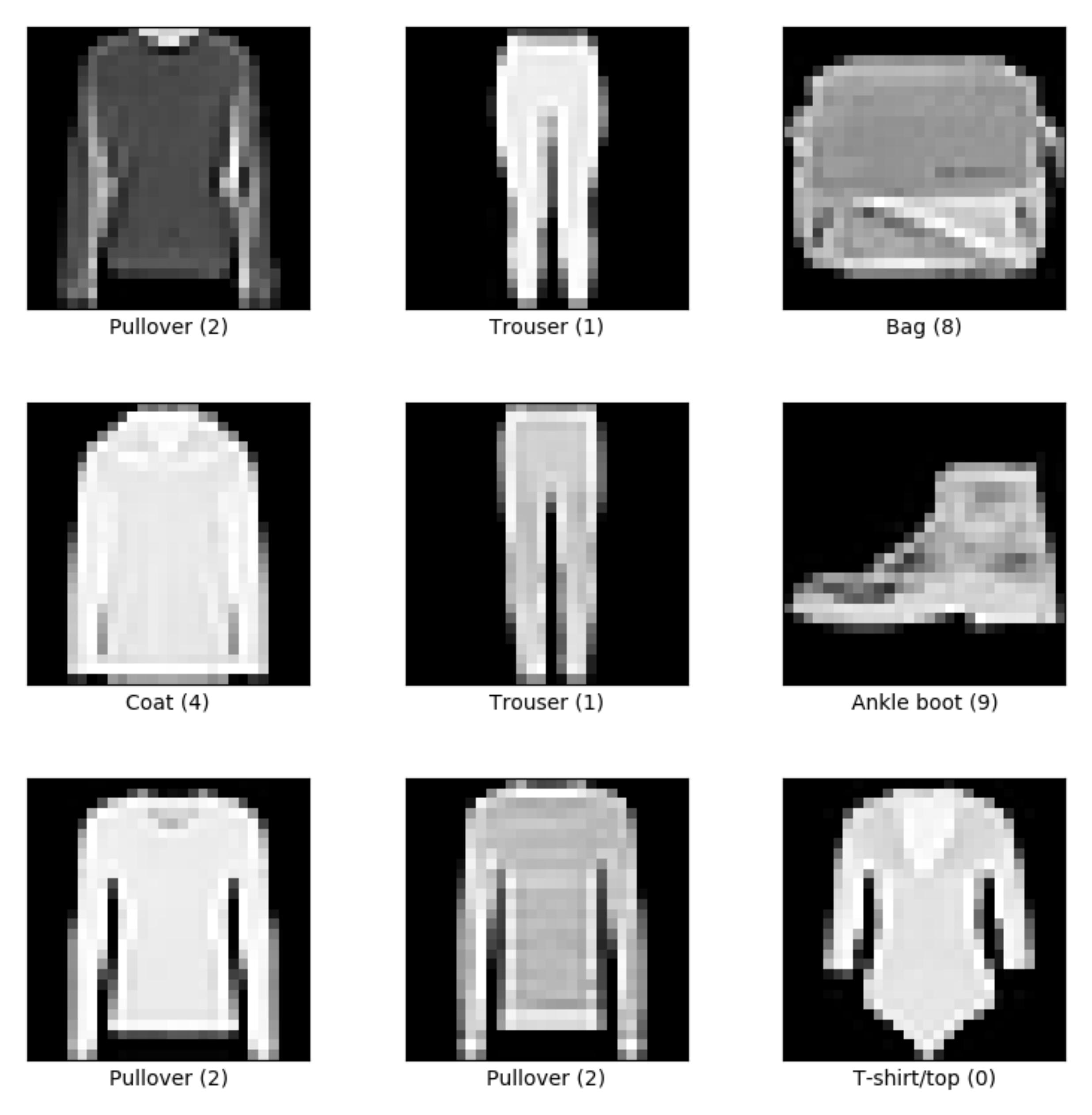 Axioms 11 00112 g011