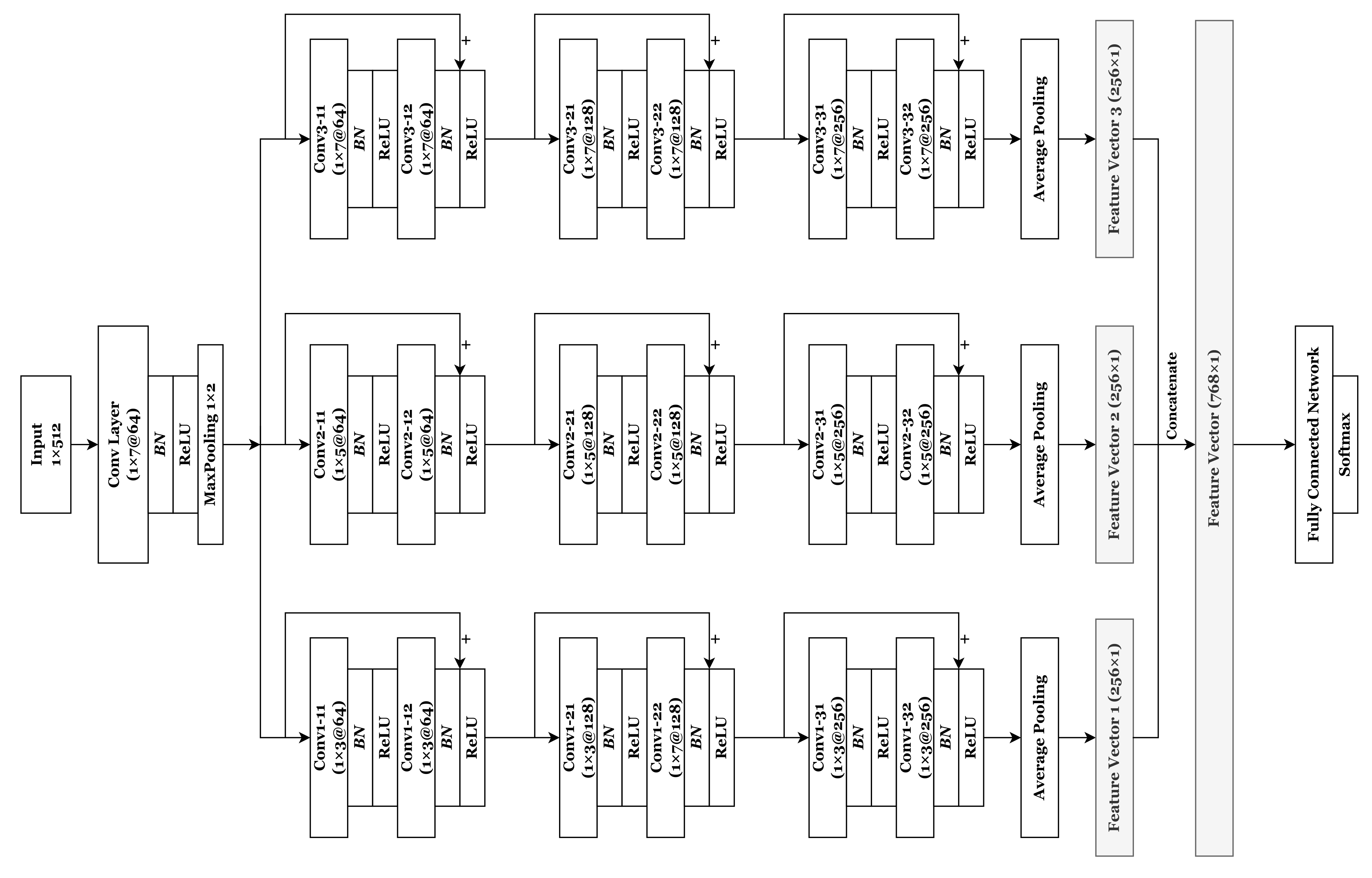 Axioms 11 00112 g013