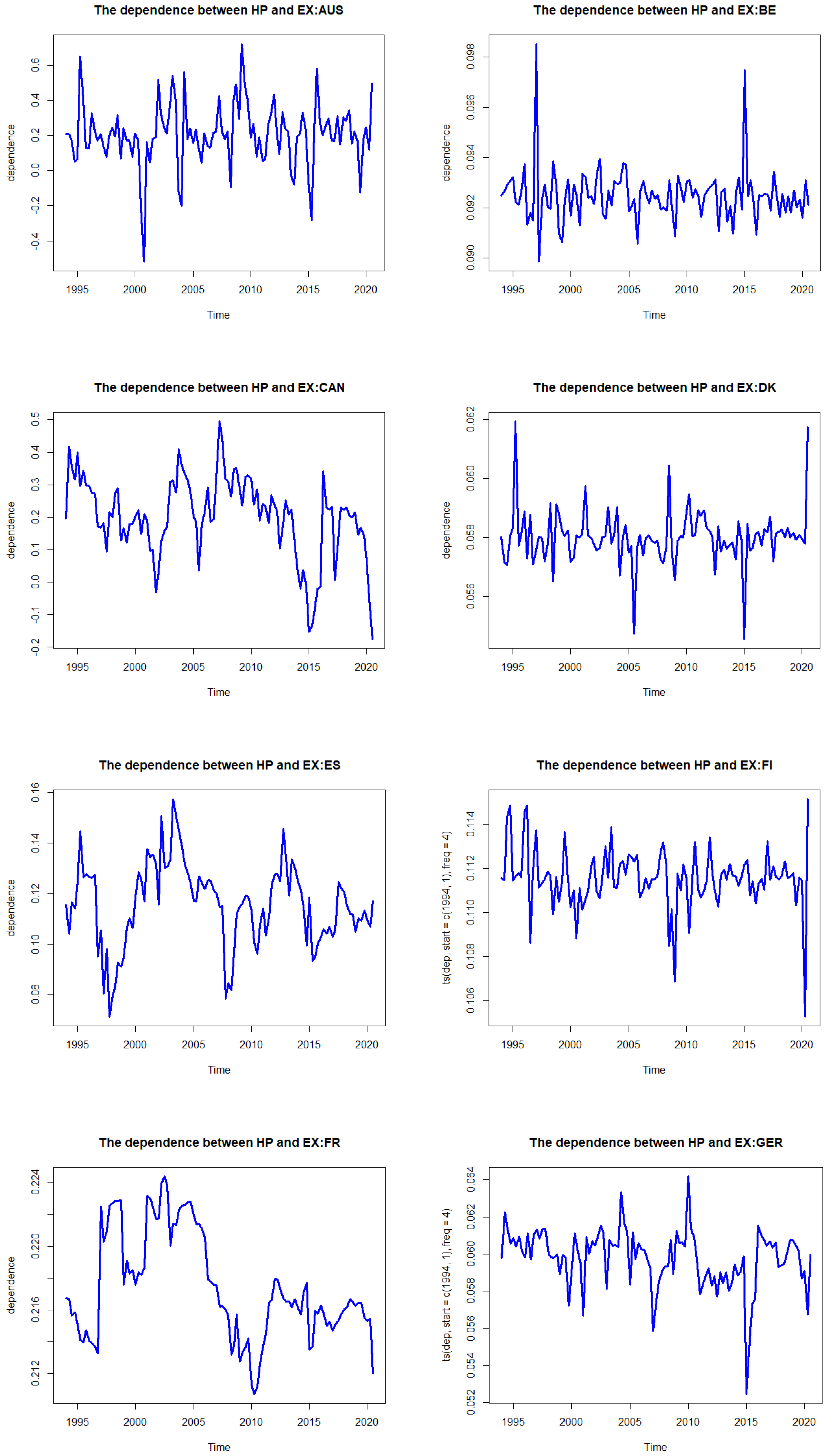 Axioms 11 00113 g001a
