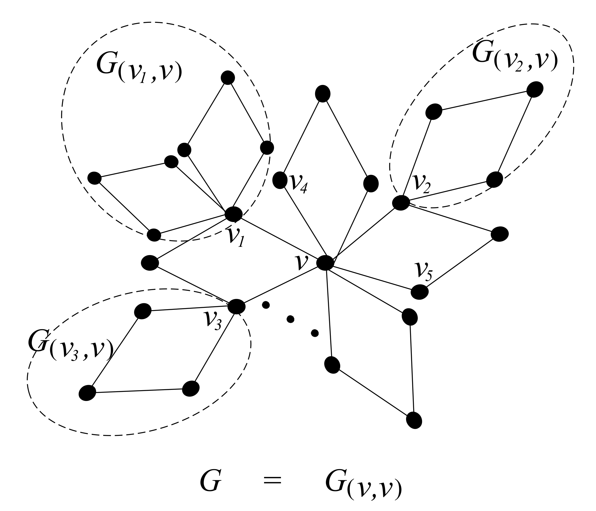 Axioms 11 00114 g001