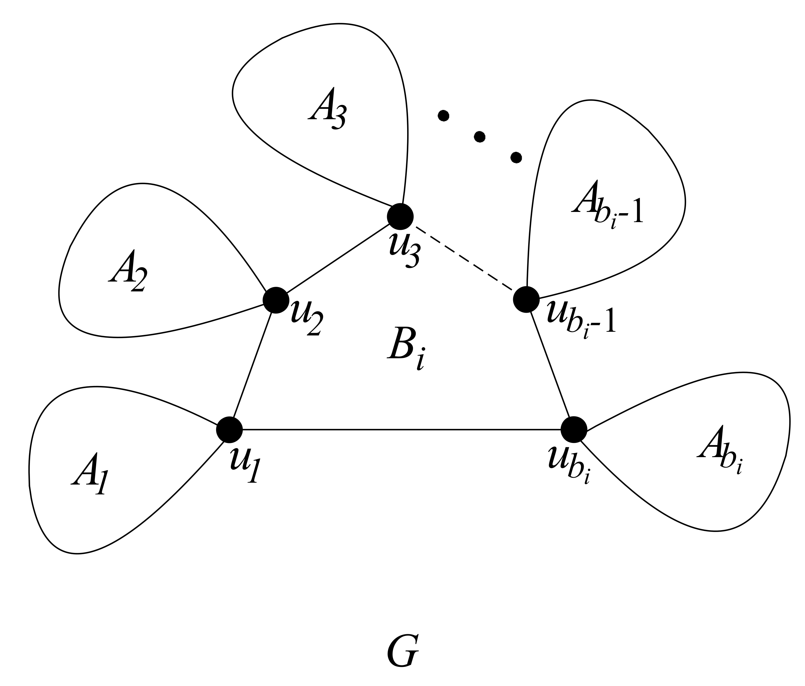 Axioms 11 00114 g003