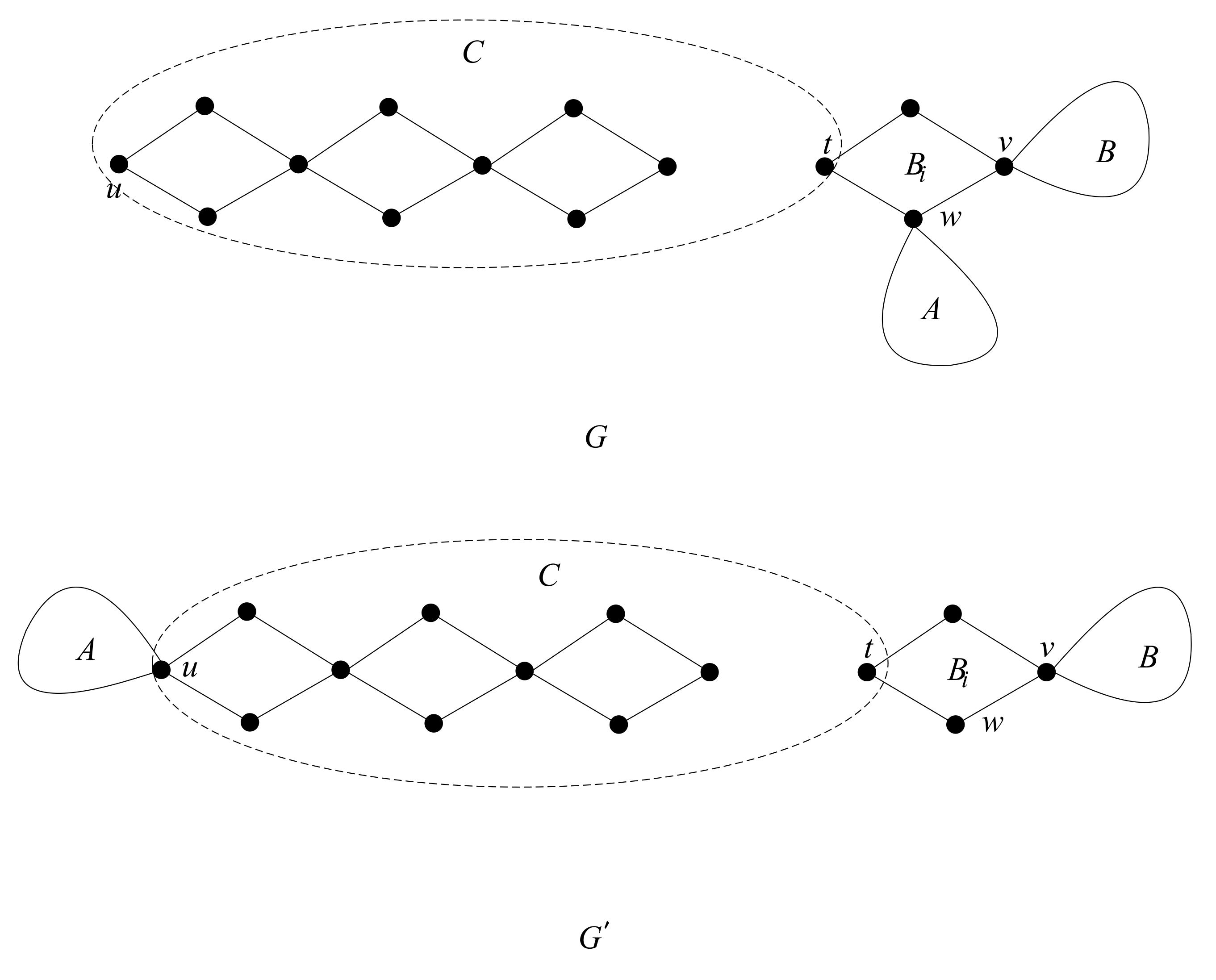 Axioms 11 00114 g004