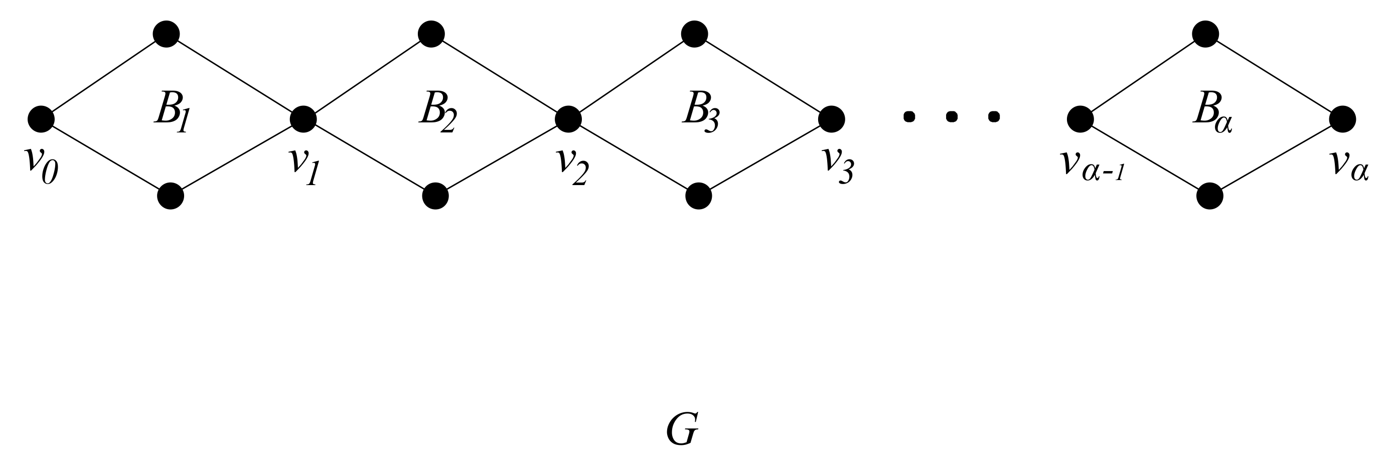 Axioms 11 00114 g005