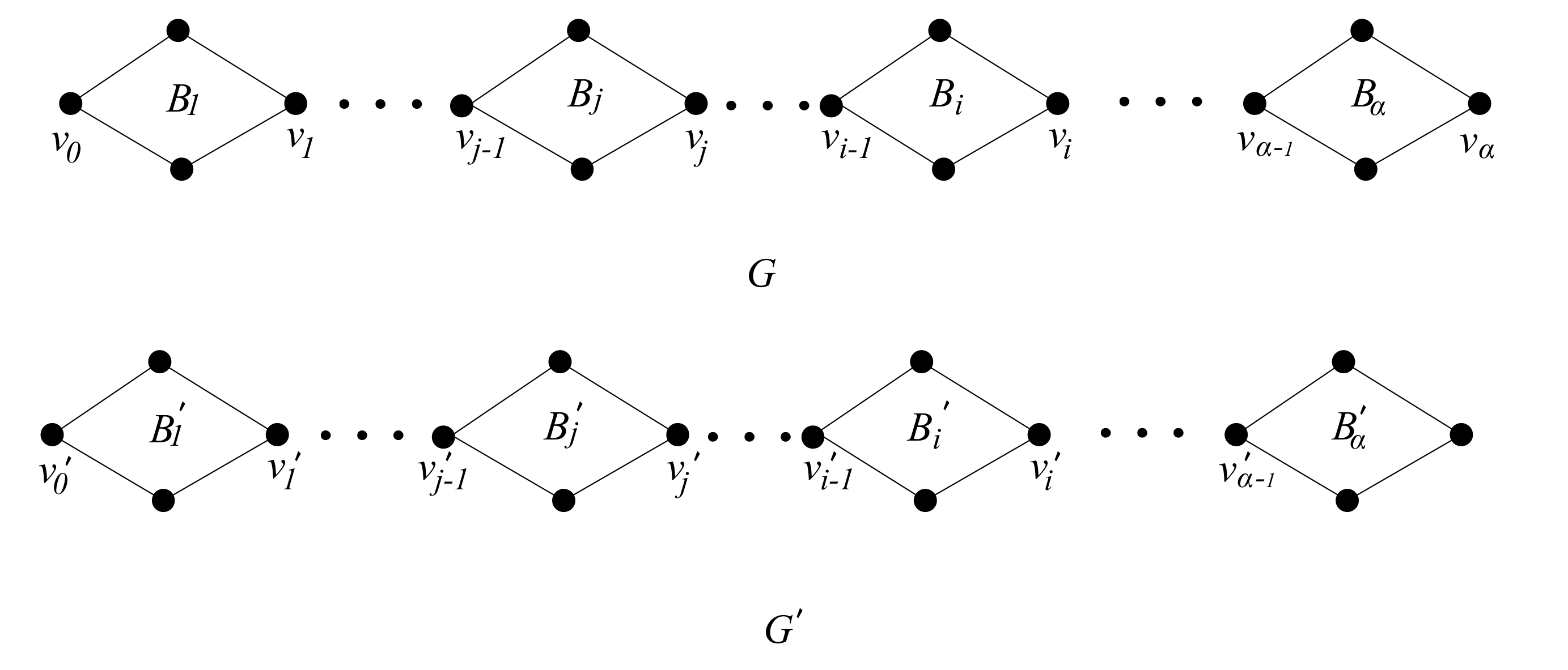 Axioms 11 00114 g006