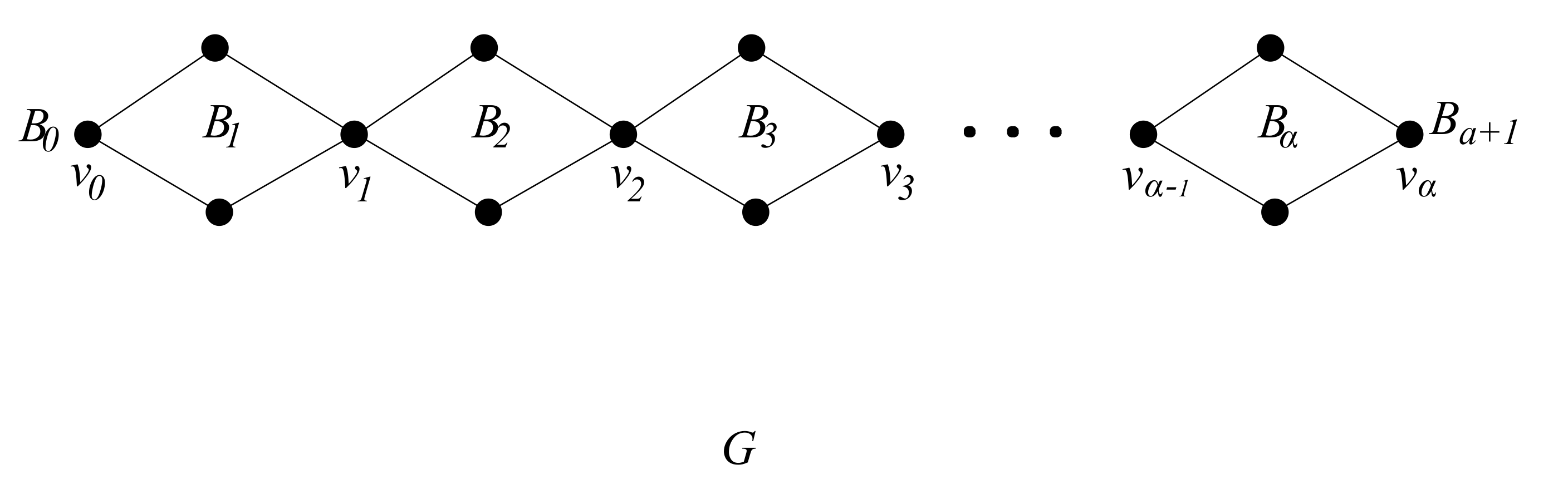 Axioms 11 00114 g007