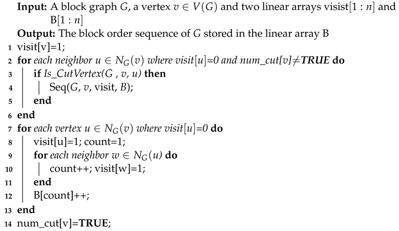 Axioms 11 00114 i001